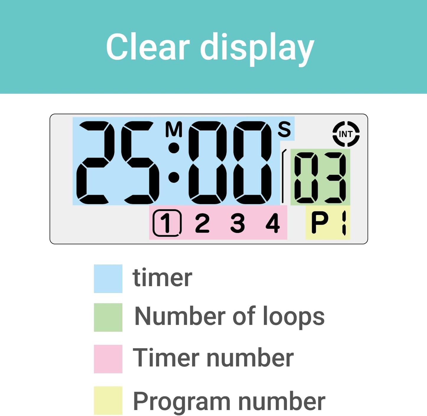 dretec pomodoro Timer, Productivity for Studying, Large Button, Interval,Darkgray
