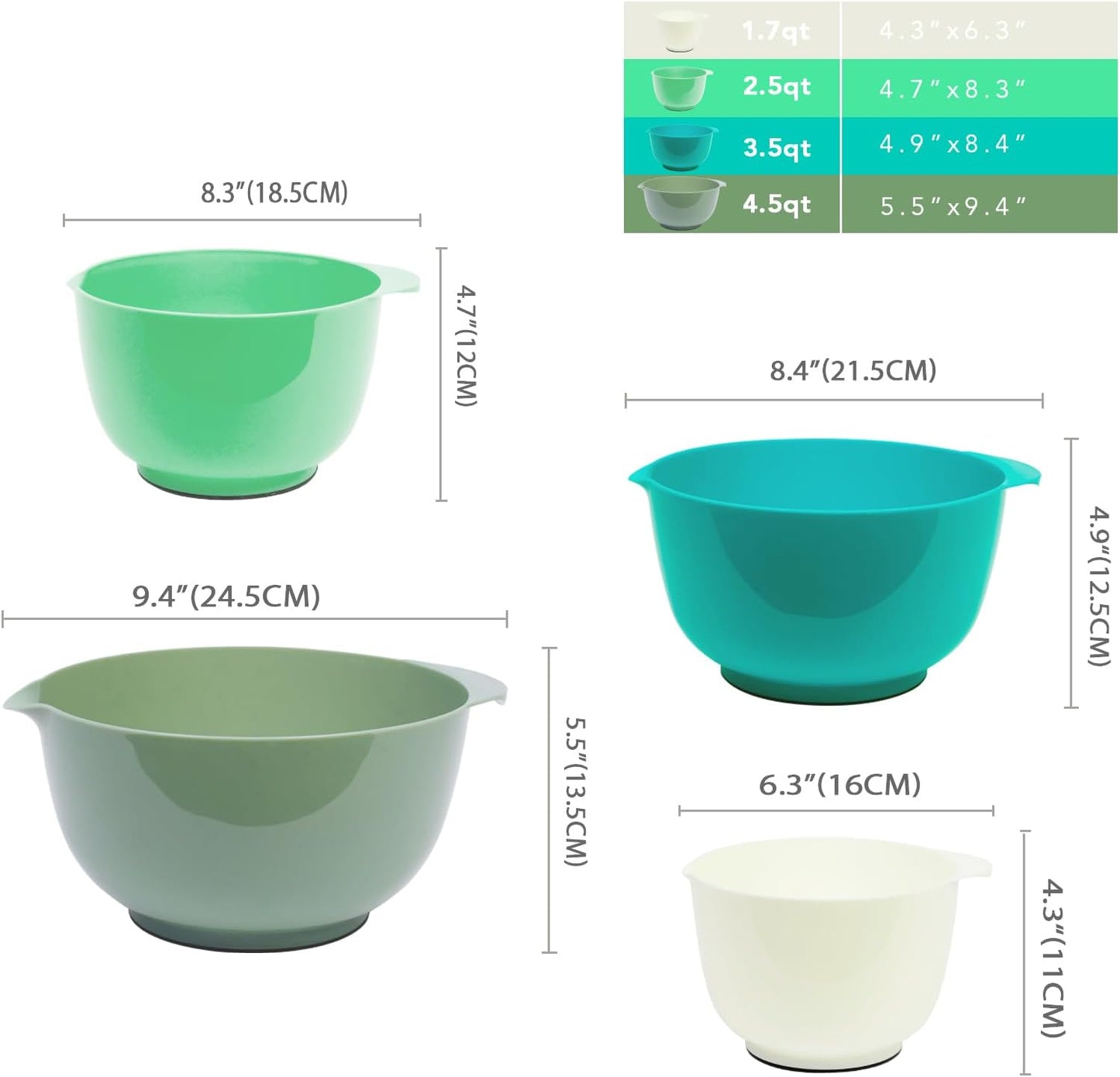 BoxedHome Classic Mixing Bowl Set, BPA Free Plastic, Microwave and Dishwasher Safe, 4.5 quarts (Army Green)