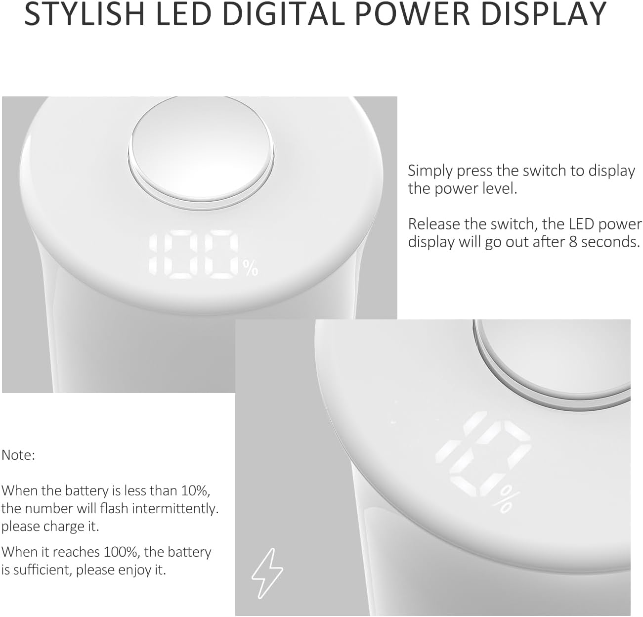 Electric Salt and Pepper Grinder Set with LED Power Display,Larger Capacity Salt and Pepper Shakers Set Rechargeable Electric with Flexible Coarsenes,LED Light,One Hand Operation for Kitchen(White)