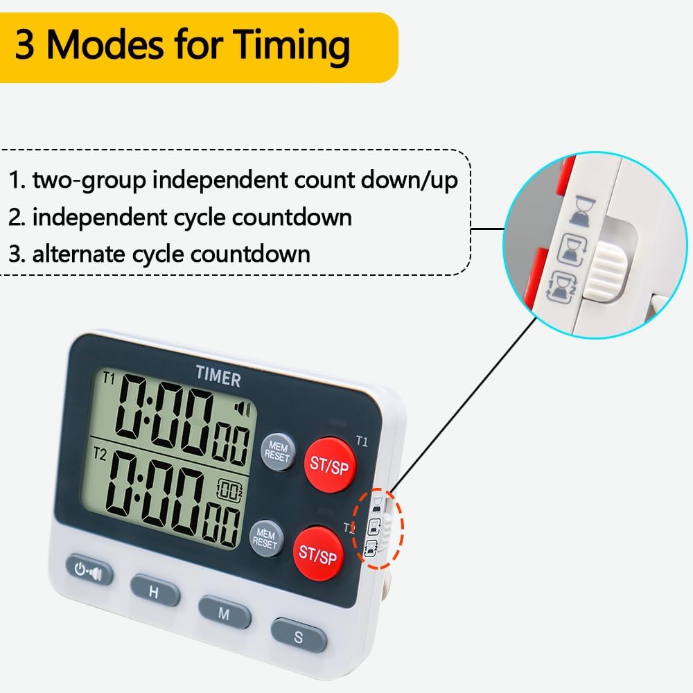 Digital Dual Kitchen Timer, 2 Groups Cycle Countdown Timer, ON/Off Memory Function, Loud Volume Flashing Light Alarm with Magnetic Back, Stand, Battery Included