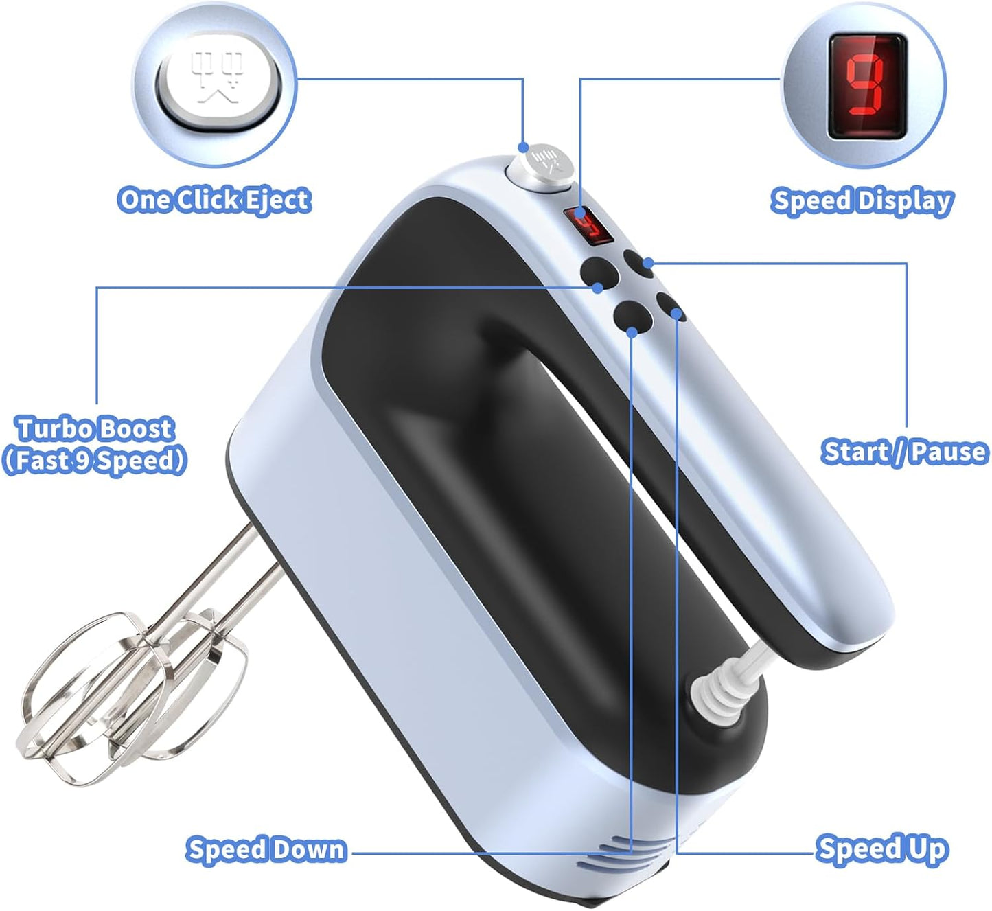 9-Speed Digital Hand Mixer Electric, 400W Powerful DC Motor, Baking Mixer Handheld with Snap-On Storage Case, 5 Stainless Steel Accessories, Flat Beaters, Dough Hooks, Whisk (Ocean Blue)