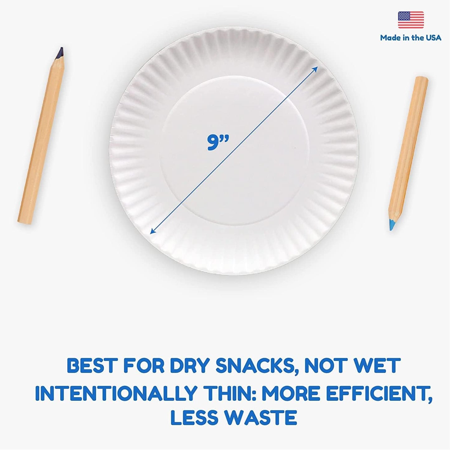 Hygloss Products Paper Plates - ‎Uncoated White Plate - Use for Foodware, Events, Activities, Crafts Projects and More - Environmentally Friendly - Recyclable and Disposable - 9-Inches - 500 Pack