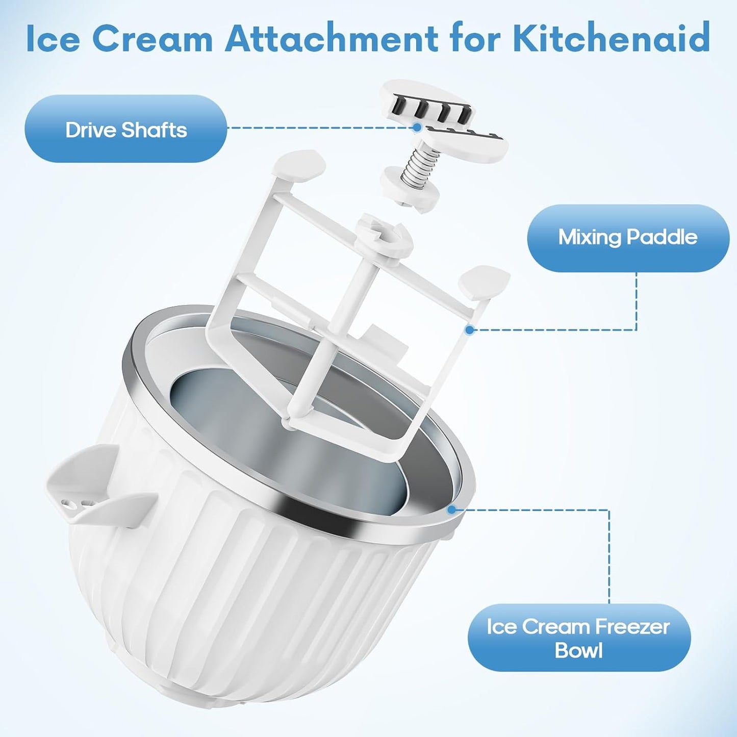 COFUN Ice Cream Maker Attachment for KitchenAid Stand Mixers | 2 Quart Ice Cream Bowl Compatible with 4.5Qt & Larger Mixers | Sorbet & Gelato Maker Accessory, White