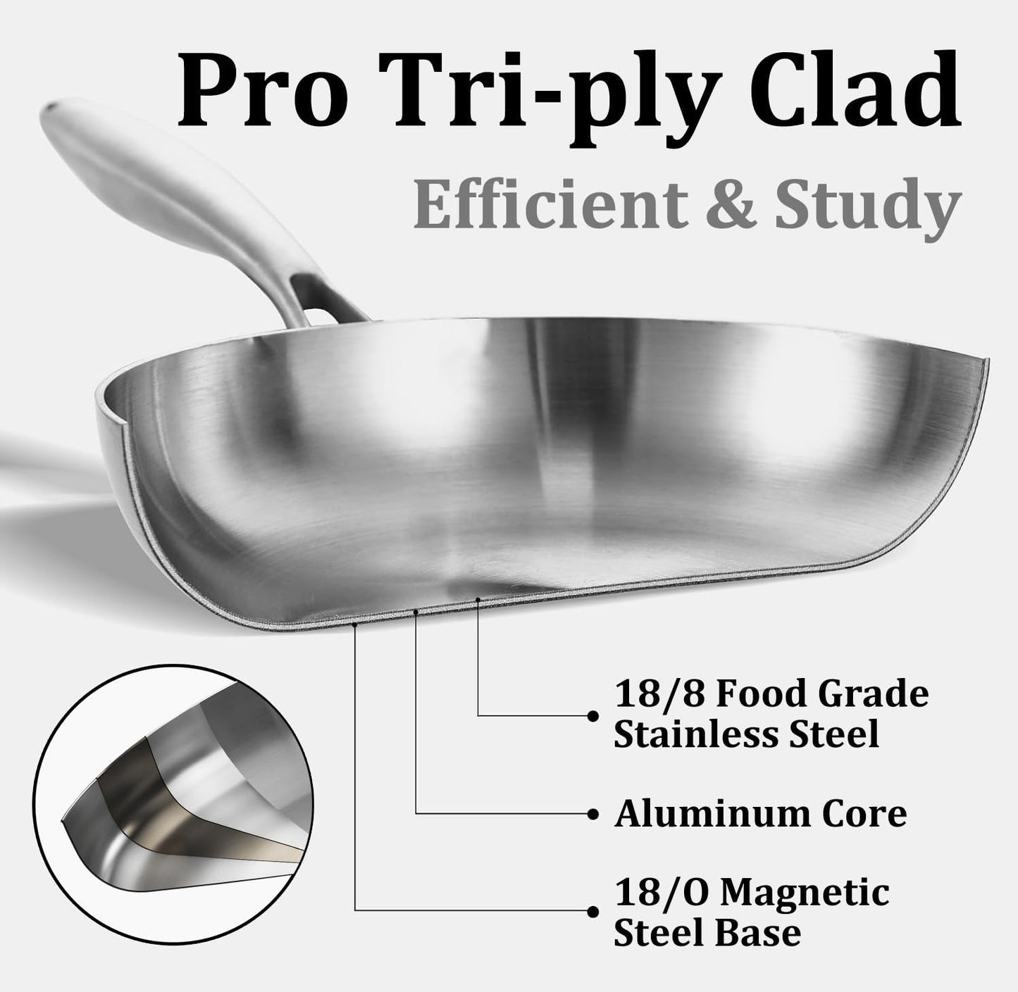 LOLYKITCH 8.5 InchTri-Ply Stainless Steel Frying Pan,Skillet,Induction Cooking Pan,Dishwasher and Oven Safe,Detachable Handle