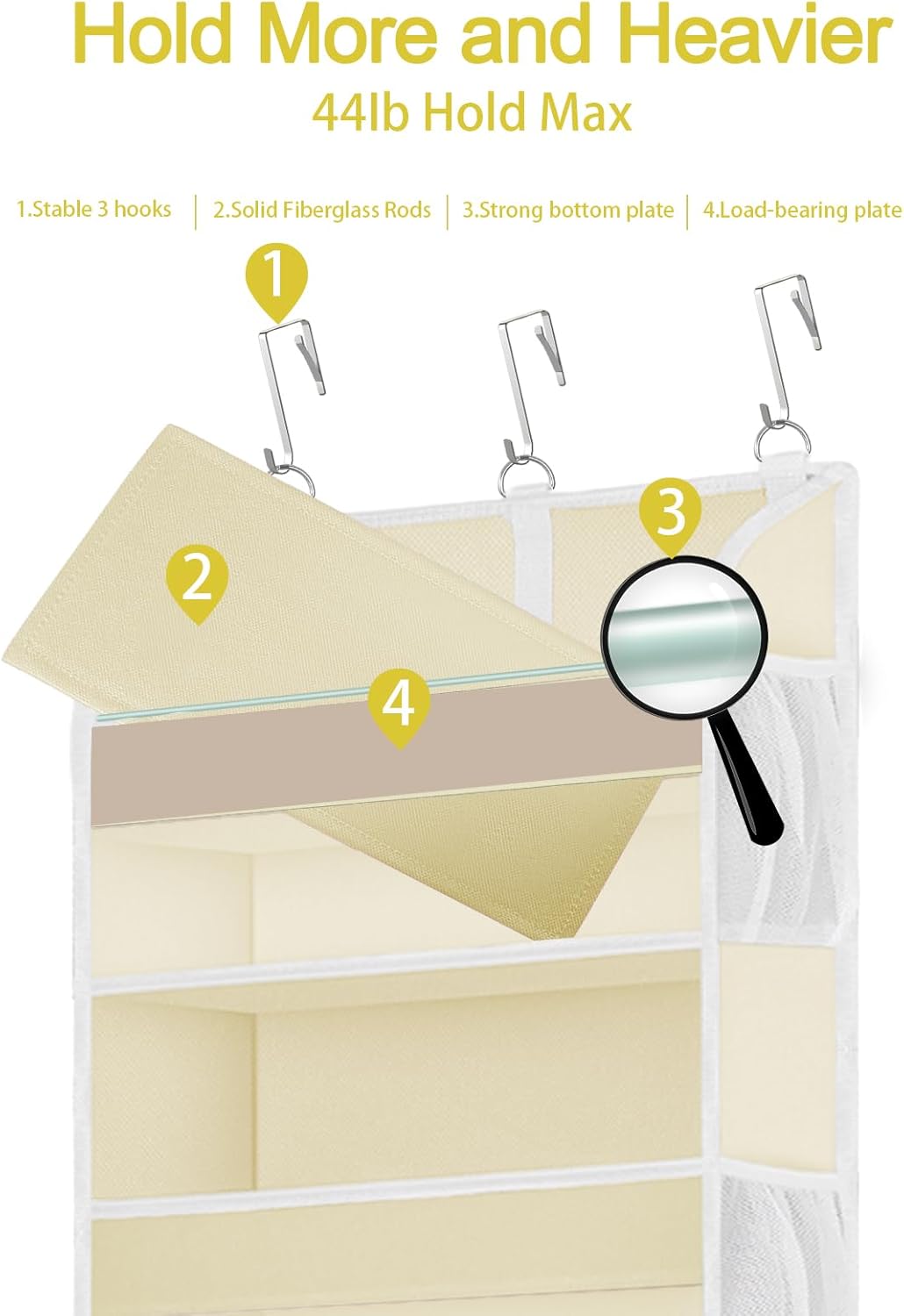 2 Pack Over The Door Storage Organizer with 5 Pockets 10 Mesh Pockets, 44 lbs Weight Capacity Door Hanging Organizers and Storage for Bedroom,Bathroom,Nursery,Kidroom,Babyroom