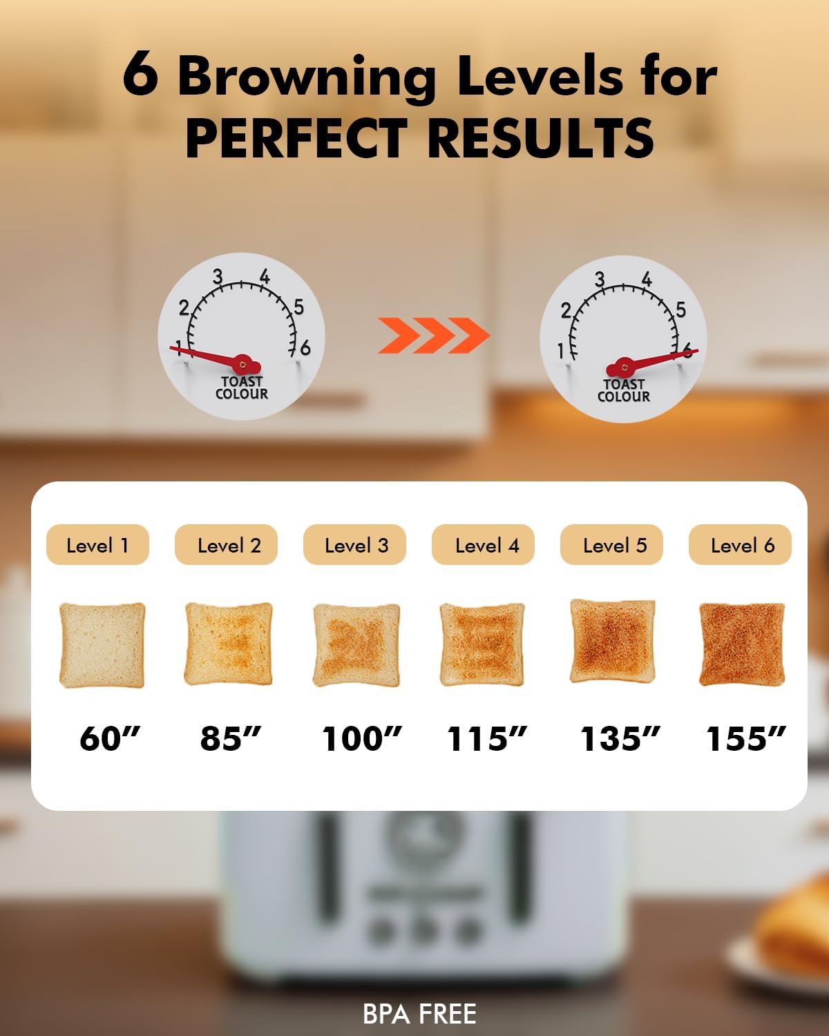 4-Slice Toaster with 1.6" Extra-Wide Slots, 6-Level Browning Control & Bagel/Defrost, Removable Crumb Tray, Auto Shutoff Stainless Steel Toaster Oven, Blue