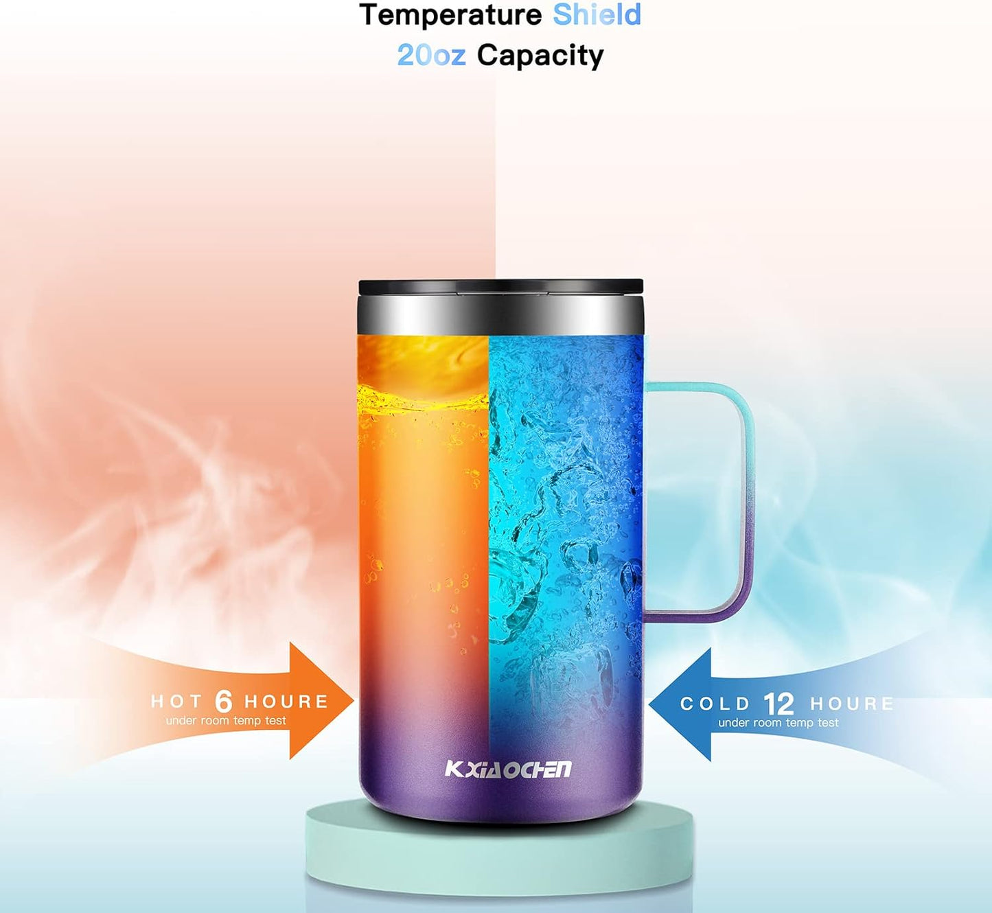 KXIAOCHEN 20oz Insulated Coffee Mug with Lid, Stainless Steel Coffee Cup, Double Wall Vacuum Coffee Tumbler with Handle, Premium Thermal Travel Coffee Mug (Blue Navy Purple 2Pack)