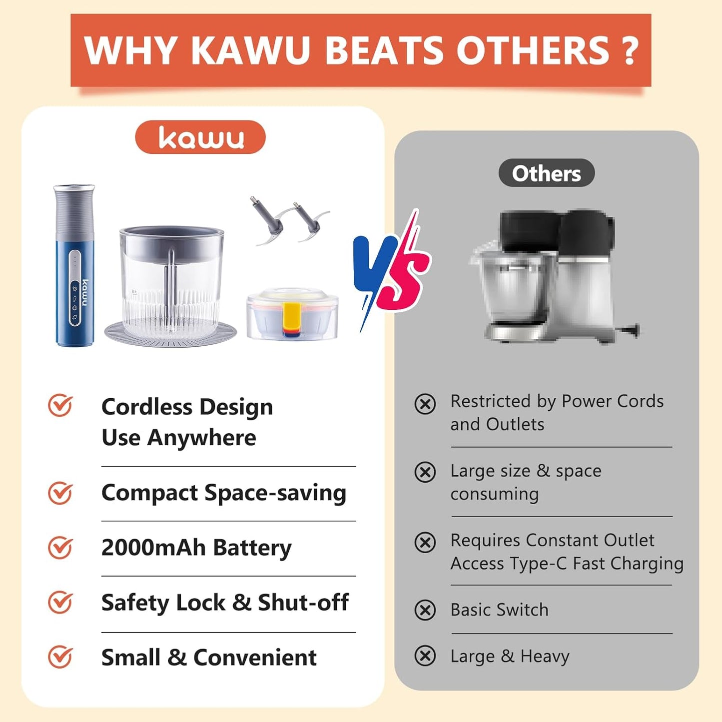 Kawu Portable Food Processor, Electric Food Chopper with 2 Bowls (2 Cups+3x 0.4 Cup), 2 Stainless Steel Blades, USB Rechargeable, One-Button Wireless Meat Grinder & Vegetable Chopper for Kitchen, Home