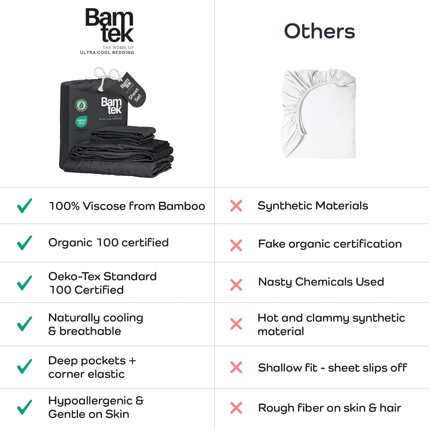 100% Viscose from Bamboo Sheets King Size, Super Soft King Bed Set, 4PC Cooling Sheets for Hot Sleepers, Organically Grown Bedding Sheet, King Size Sheet Set - Charcoal - 76" x 80"