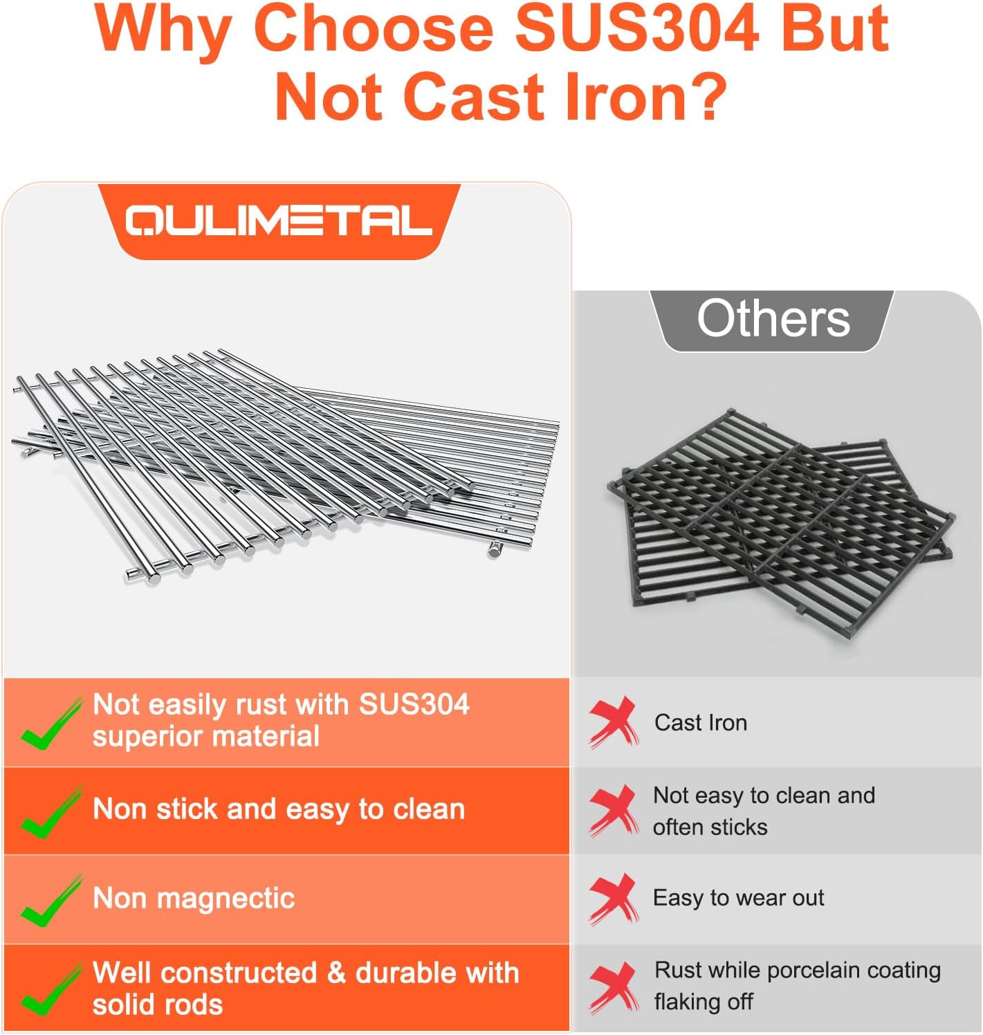 QuliMetal Upgraded SUS304 15.3" Flavorizer Bars & 17.5" Grates for Weber Spirit 200 Series (Front-Mounted Control), Spirit II E-210 Gas Grills Replacement, Grill Parts for Weber GS4 Spirit 7635 7637