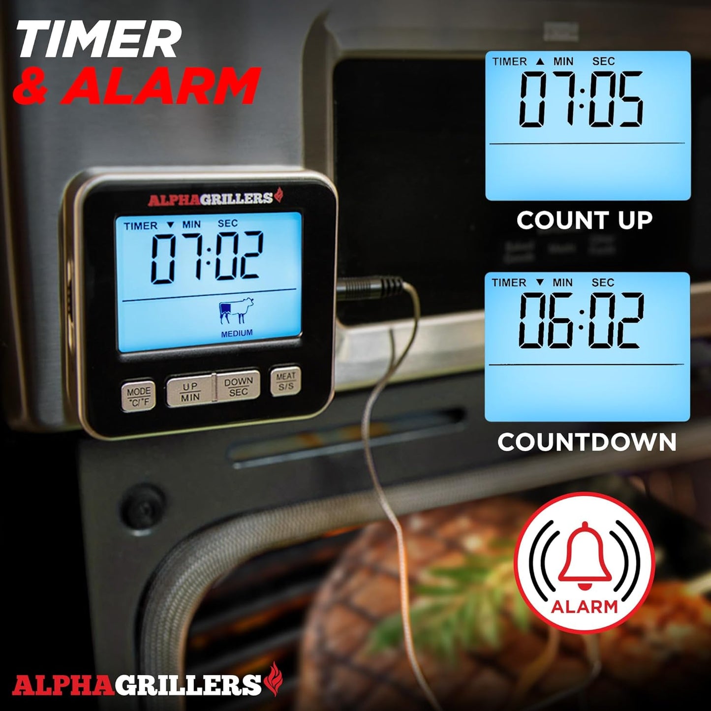 Alpha Grillers Turkey Thermometer - Digital Meat Thermometer with Electric Oven Safe Wired Leave-in Probe for Cooking & Roasting - Large Display with 7 Preset Temp Alerts, Timer & Alarm