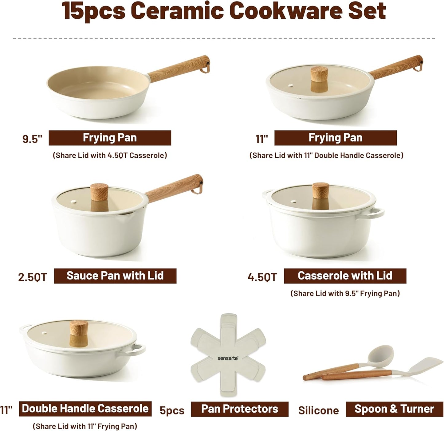 SENSARTE Ceramic Nonstick Cookware Set Non-toxic Healthy Pots and Pans Set Ceramic Coated Kithchen Cooking Set, Free of Intentionally Added PFAS/PTFE, Dishwasher&Oven Safe, Induction Compatible, 15pcs