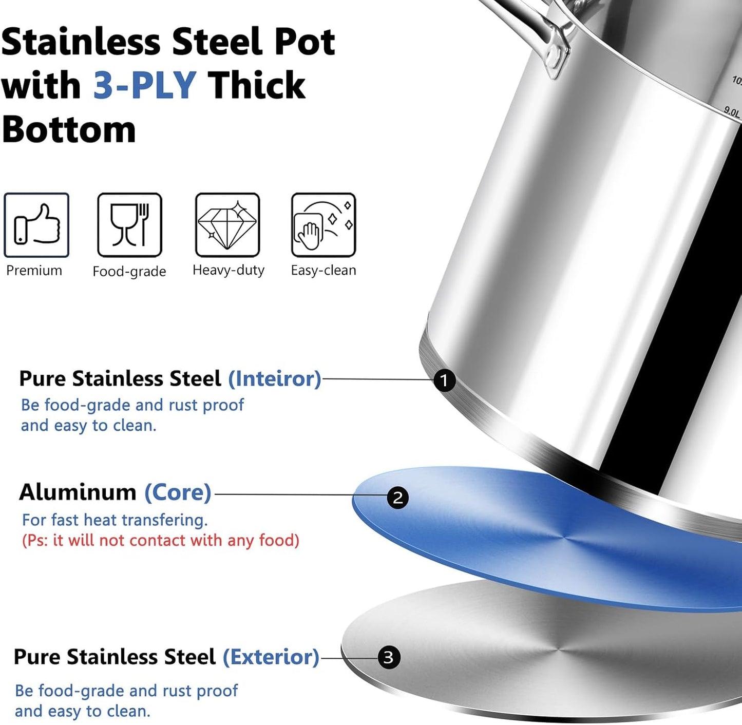 P&P CHEF 12 Quarts Cooking Stock Pot with Lid, Stainless Steel Stockpot Induction Pot for Soup, Tri-Ply Bottom & Clear Glass Lid & Double Handle, Dishwasher Safe