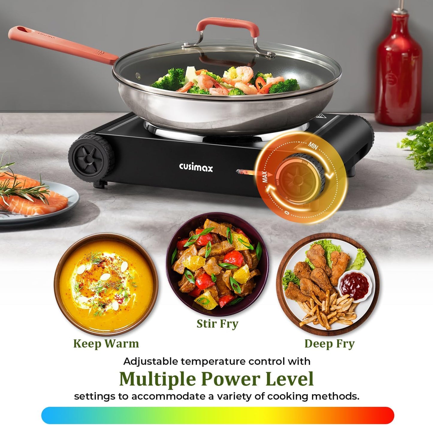 Cusimax Hot Plate,1500W Hot Plate Electric with 7.4″Cast Iron Countertop Single Burner,Electric Stove Top Burner for Cooking,Temperature Controls,Black