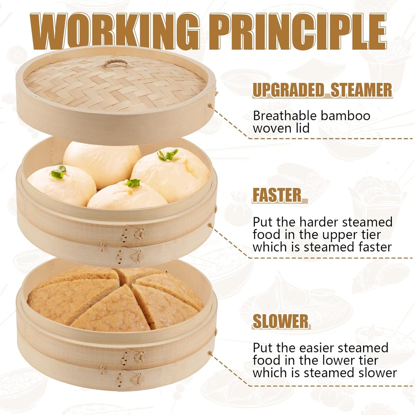 Tessco for you 59 Pcs 2 Tier 10 Inch Bamboo Steamer Basket Set Including Bamboo Steamer Stainless Steel Ring Dumpling Maker Mold and Cutter Spoon 2 Pair Chopsticks 2 Sauce Dish 50 Paper Liners