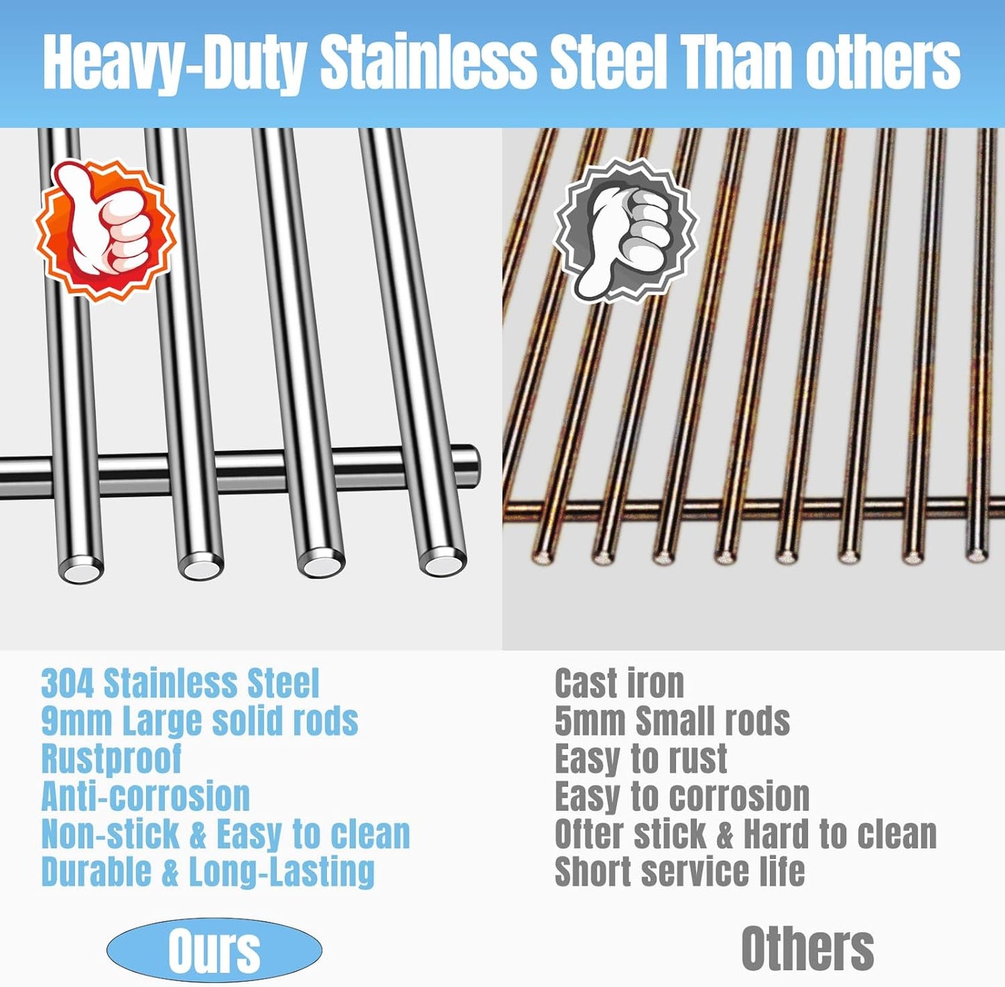 18.7" SUS304 9MM Cooking Grates for Weber Genesis II 400 and Genesis II LX 400, Genesis II/LX E410 E415 E435 E440 S410 S415 S435 S440 Series Grills, 3 Packs Grill Grate Parts for Weber 66089