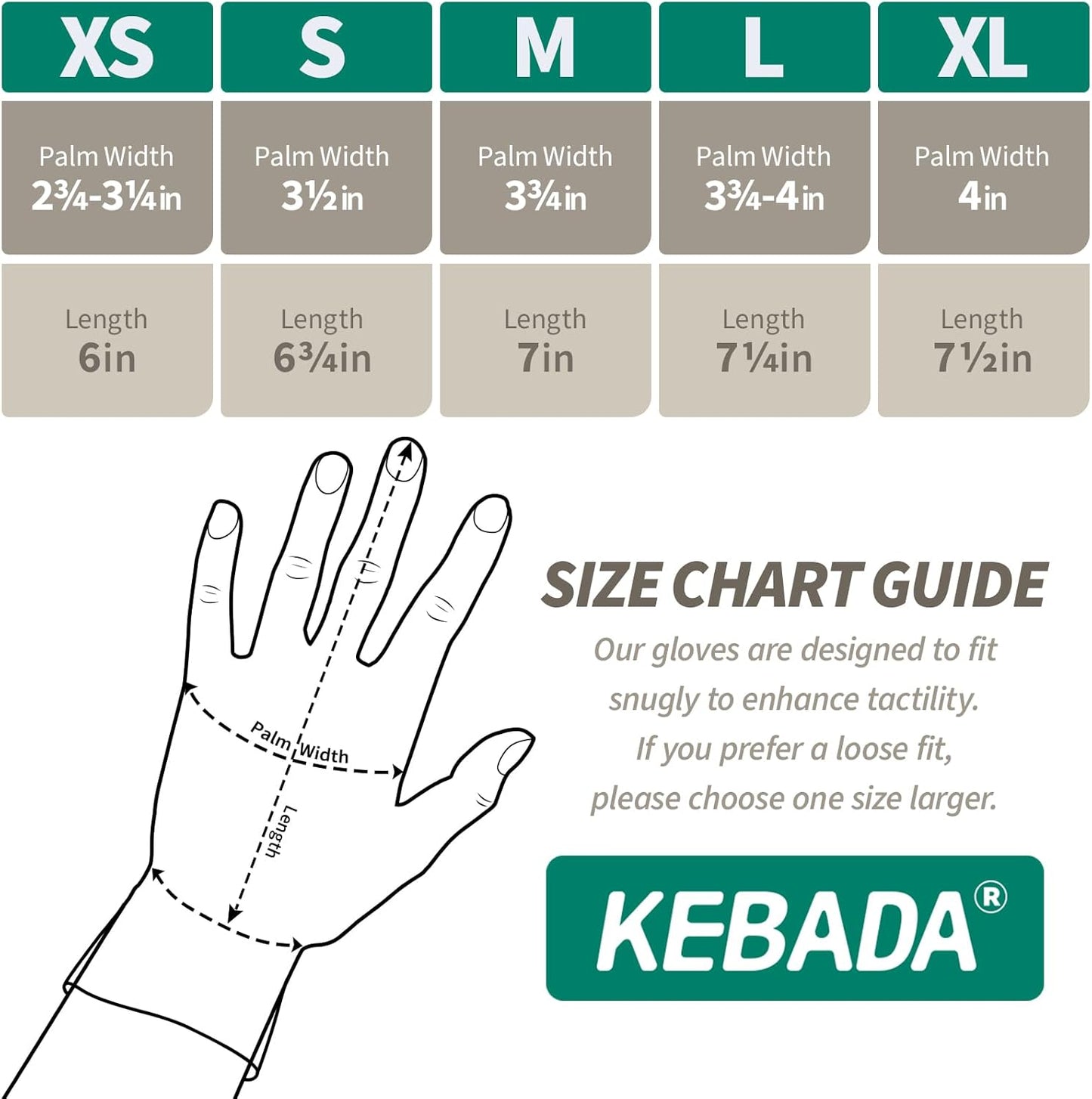 Kebada Work Gloves for Men and Women, Foam Nitrile Coated Safety Gloves with Grip, Ideal for Warehouse Package Handling, Gardening, Mechanic and Construction, Small