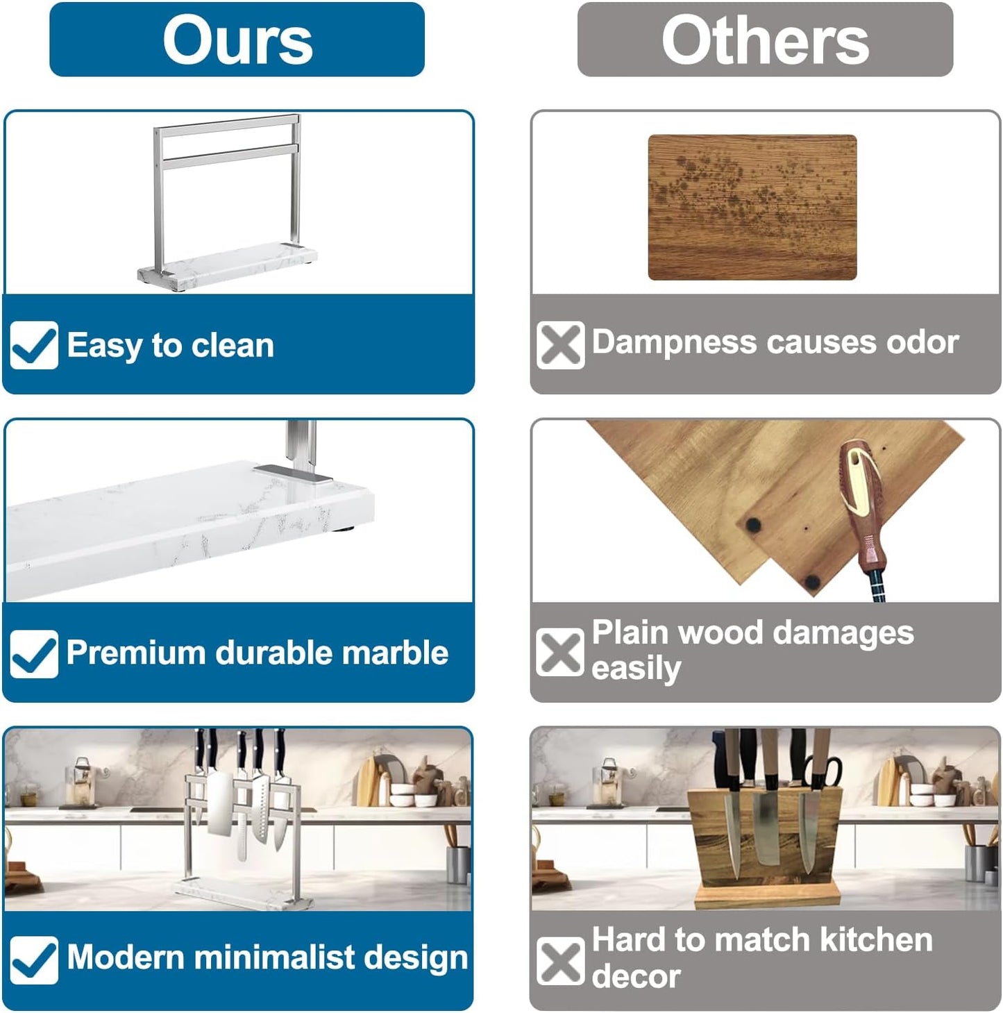 YIIYIIN Magnetic Knife Block with Marble Base - Double Sided Magnetic Knife Stand - Magnetic Knife Holder - Kitchen Knife Storage - Knife Holders for Counter Top - Marble White