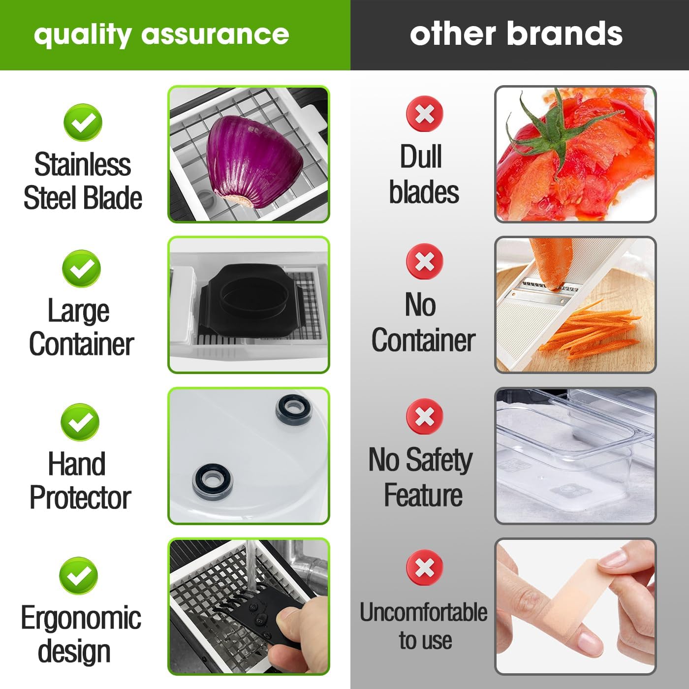 LHS Multifunctional Food Chopper - 10 in 1 Veggie Slicer, Dicer, Cutter for Onions, Potatoes and More - Black Container Included