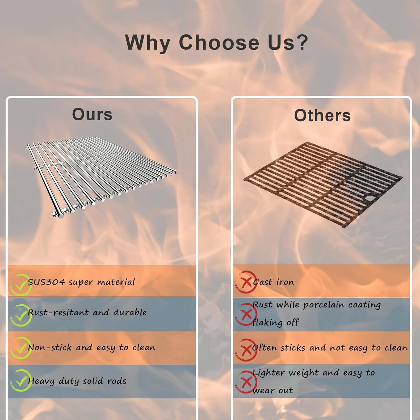 Orgneas Cooking Grates for Nexgrill 720-0882A Evolution Infrared Plus 5-Burner, Stainless Steel Solid Rod Grill Cooking Grids for Nexgrill Gas Grill Replacement Parts, Set of 3