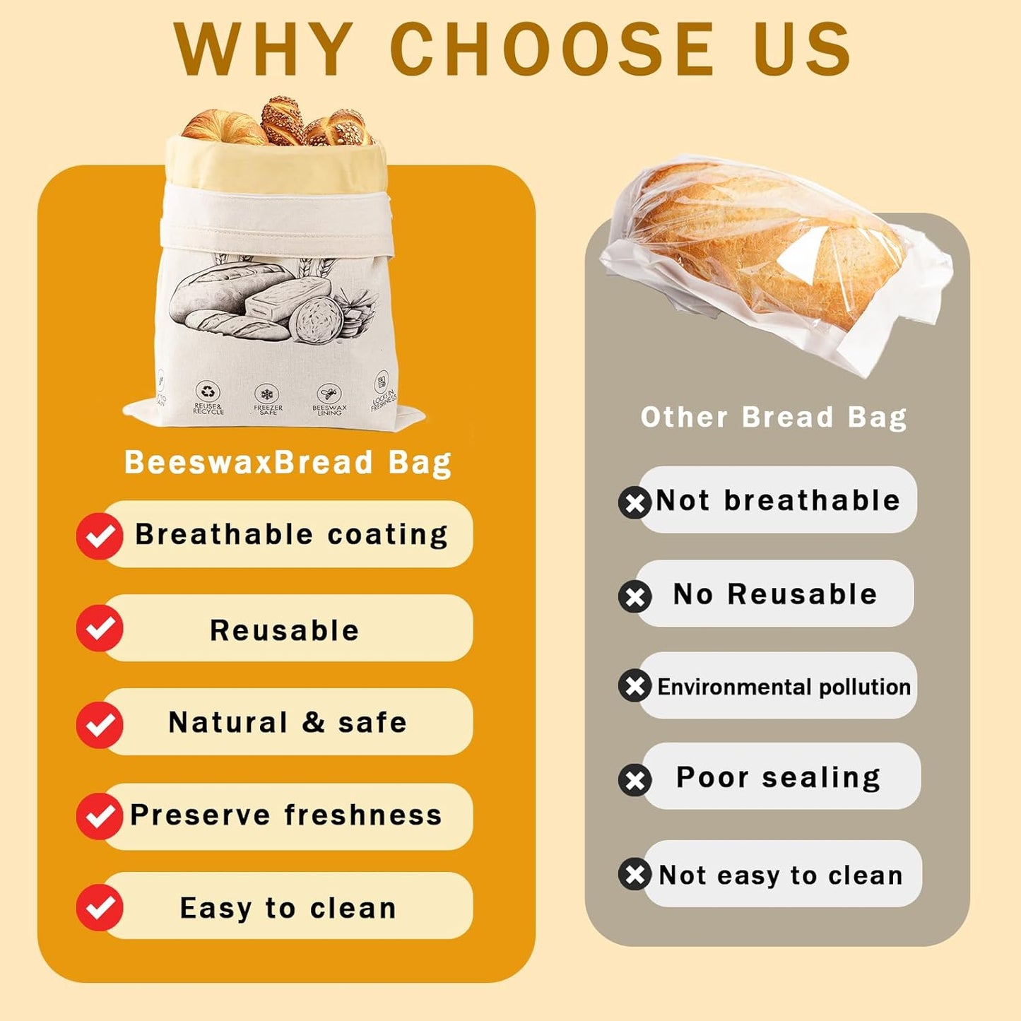 2-Pack Reusable Beeswax Bread Bags for Sourdough & Homemade Bread，Cotton Waxed Bags Keeps Fresh Longer(Ivory Loaf)