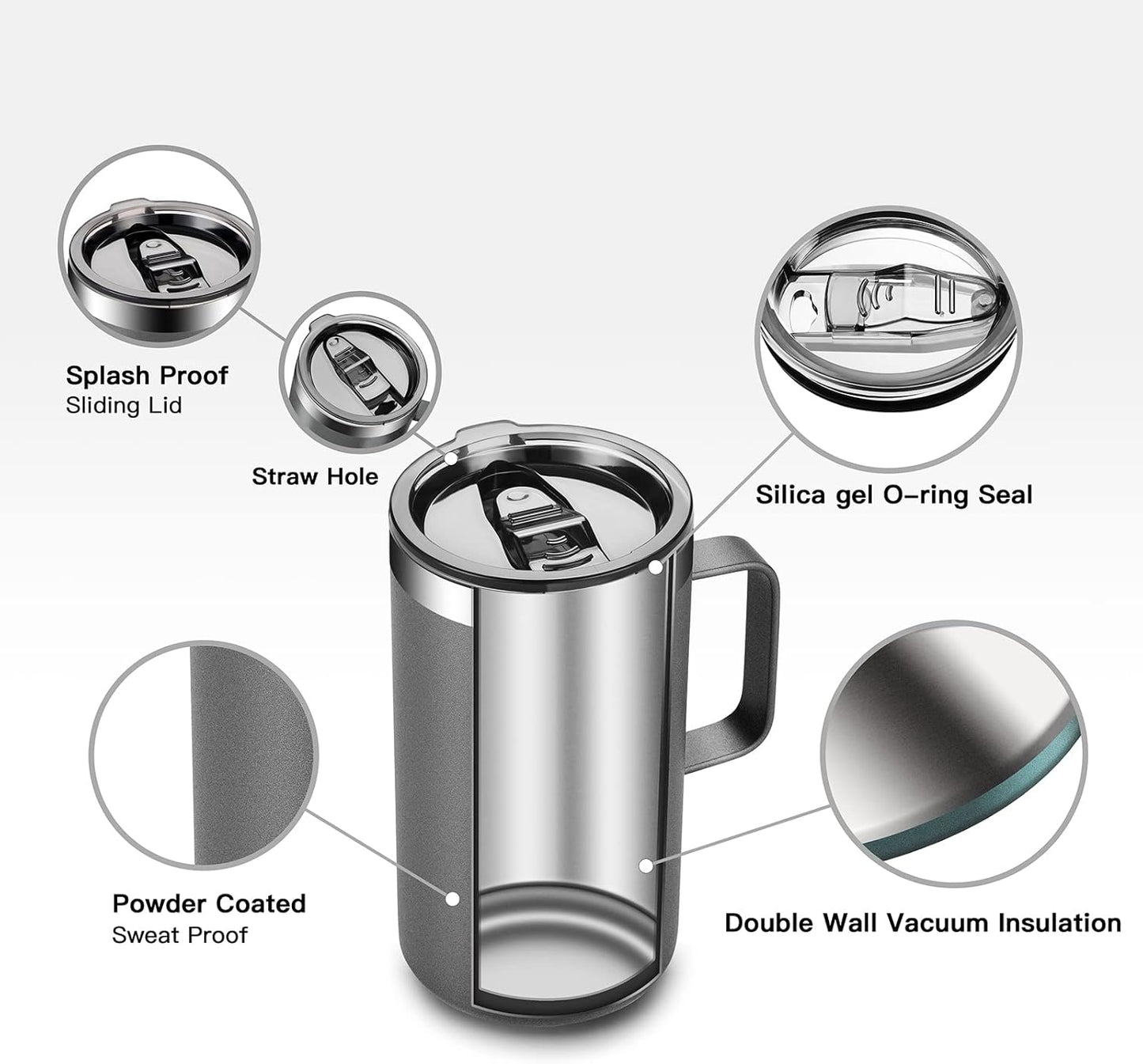 KXIAOCHEN 20oz Insulated Coffee Mug with Lid, Stainless Steel Coffee Cup, Double Wall Vacuum Coffee Tumbler with Handle, Premium Thermal Travel Coffee Mug (Silver grey)