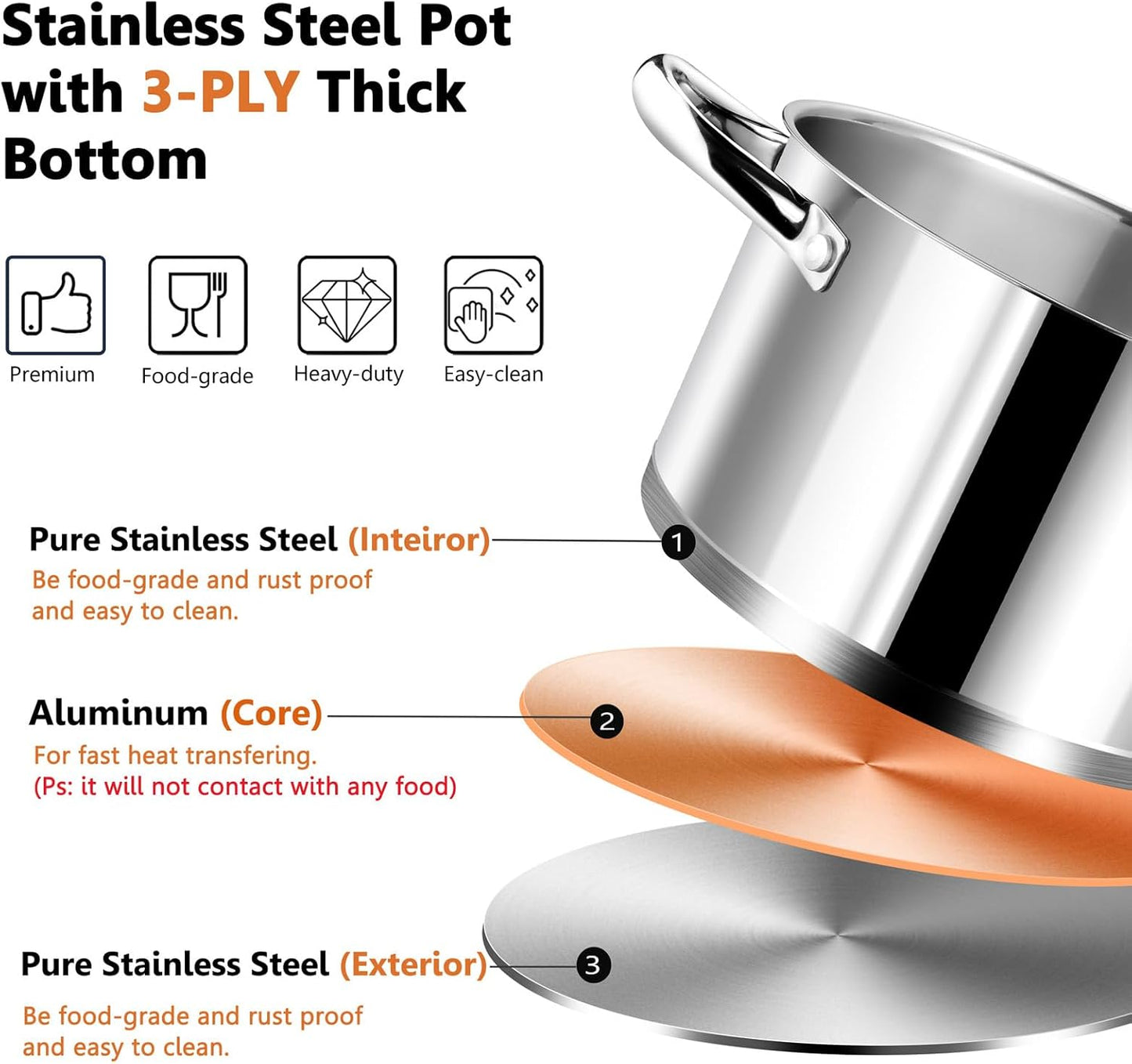P&P CHEF 5 Quarts Cooking Stock Pot with Lid, Stainless Steel Stockpot Induction Pot for Soup, Tri-Ply Bottom & Clear Glass Lid & Double Handle, Dishwasher Safe
