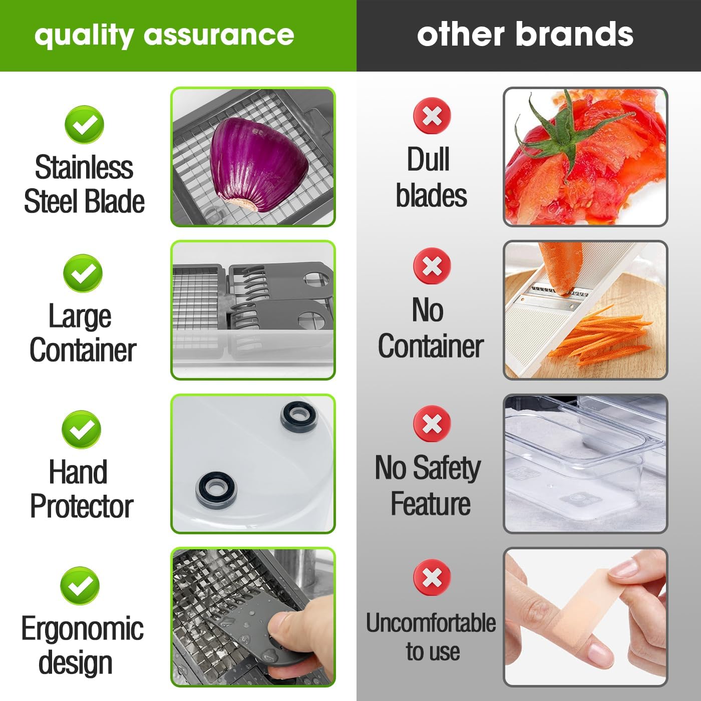 LHS Multifunctional Food Chopper - Onion, Vegetable Slicer Dicer Cutter, Potato Cutter - Veggie Chopper with Container (4 in 1, Grey)