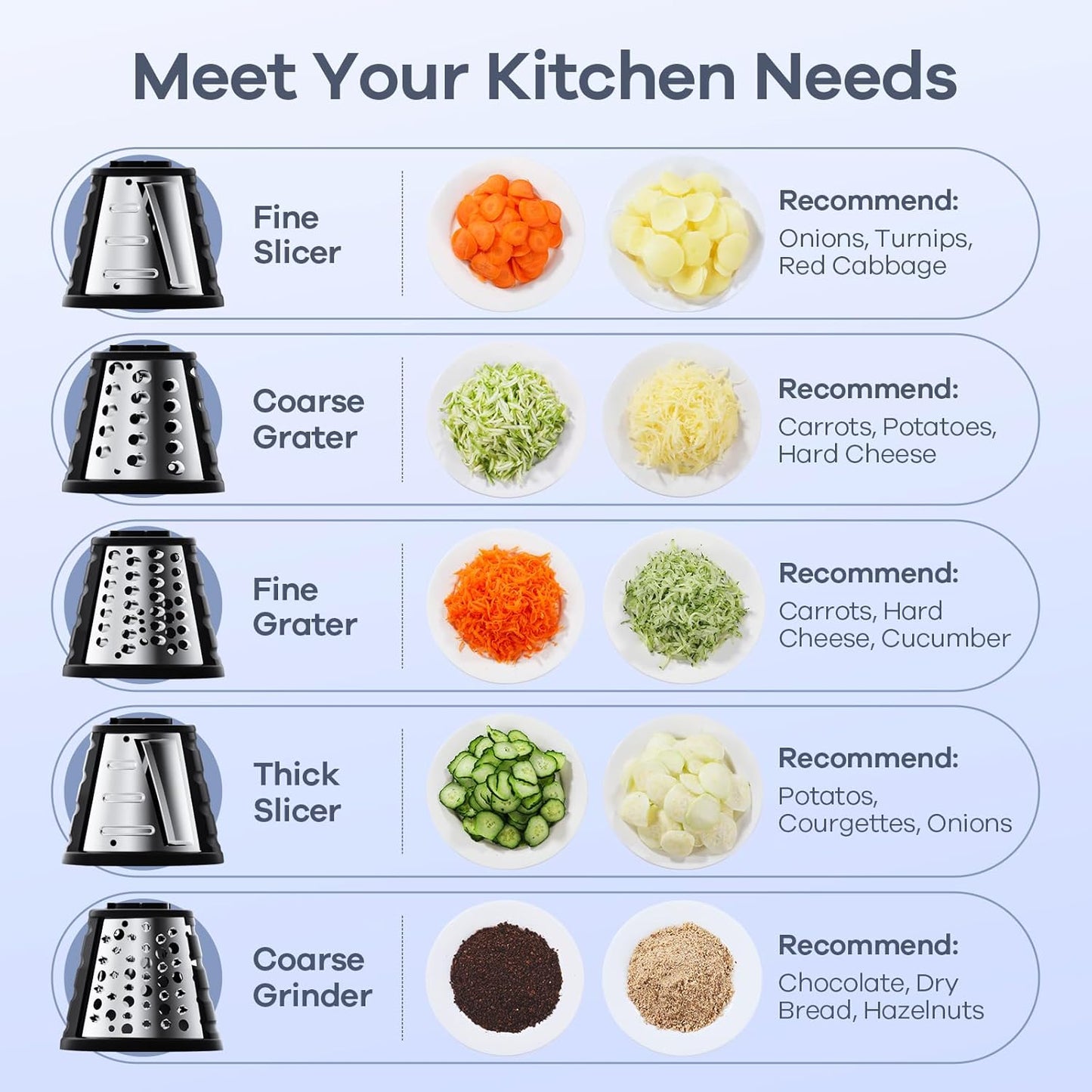 Ganiza 5-in-1 Electric Cheese Grater for Kitchen, Max 250W Cheese Shredder, 5 Changeable Blades Salad Shooter, Slicer Electric for Cheese/Veggies/Salad with an Extra Zester grater