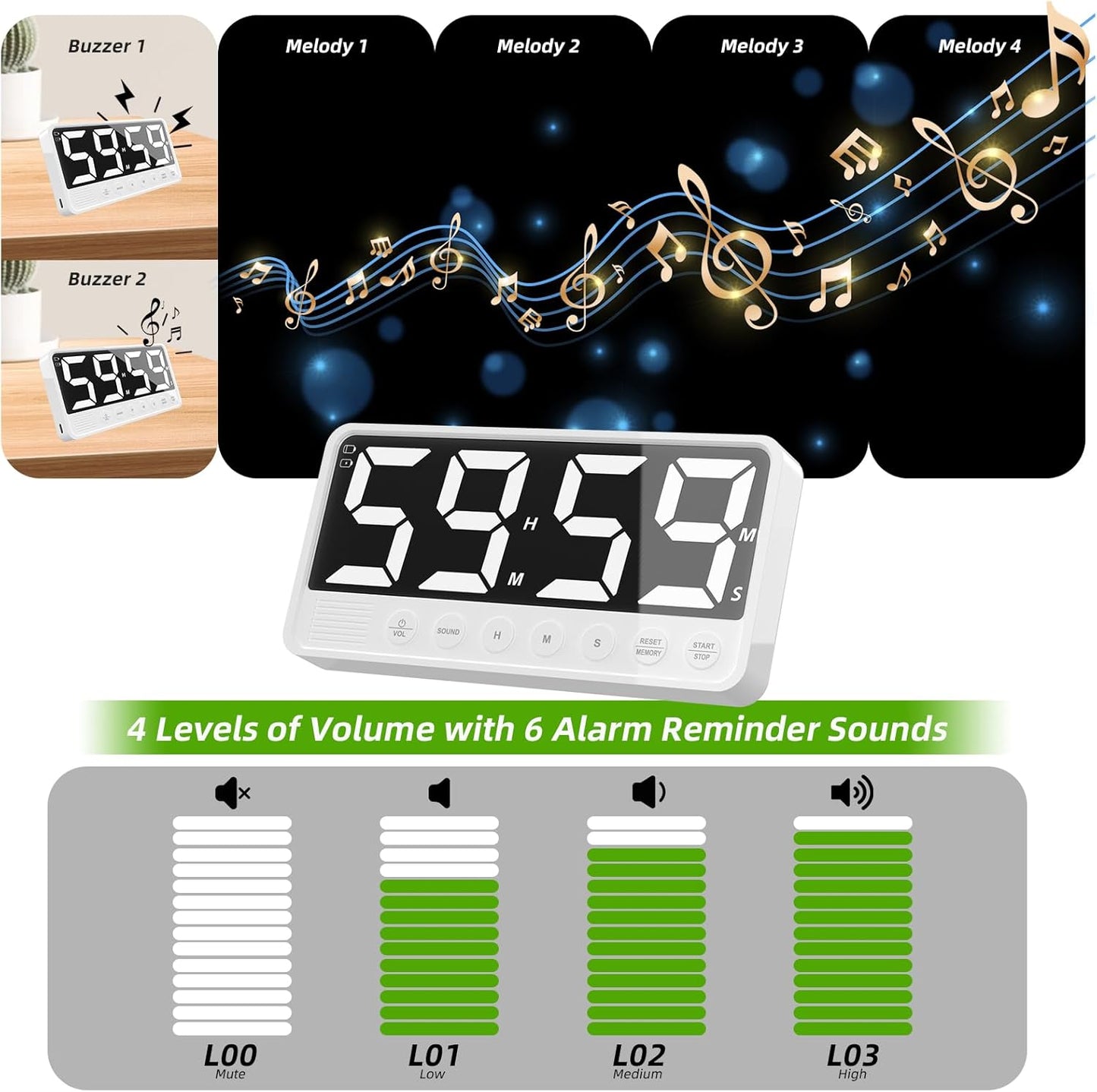 Extra-Large Display Digital Kitchen Timer with 7.4” LED Screen, 6 Alarms & 4 Volume Levels, 3 Memory Presets, Magnetic Stand Rechargeable Count Down/Up Timer for Cooking Home Gym, White