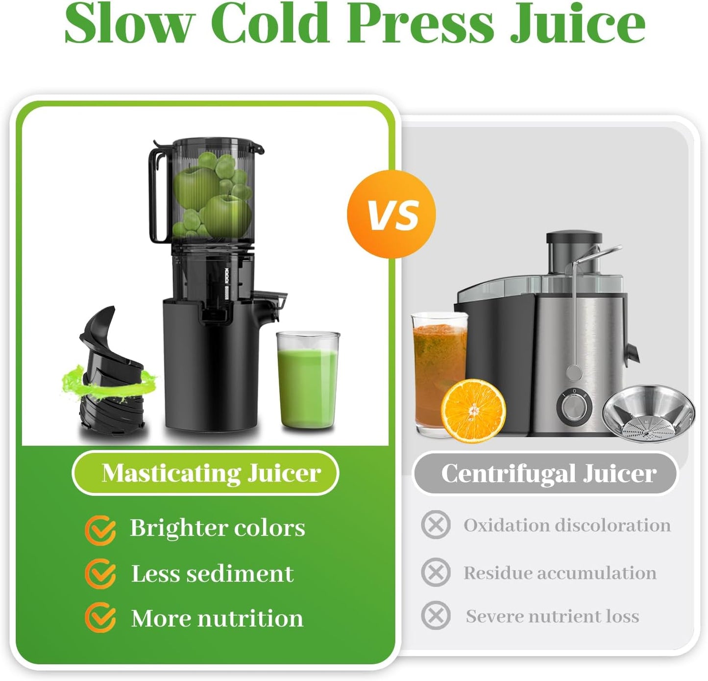 Cold Press Juicer, 5.4" Wide Feed Chute Juicers with 350w Power Motor, Slow Masticating Juicer Machine with High Juice Yield for Whole Vegetables & Fruits, Easy to Clean, Grey(pro)
