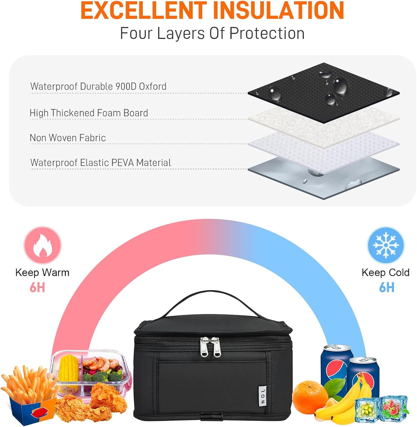 NOL Natural Organic Lifestyle Small Lunch Bag Mini Lunch Box Insulated Lunch Bag for Men/Women Leakproof Cooler Tote Bag Lightweight Nylon Waterproof Lunch Box For Work, Black