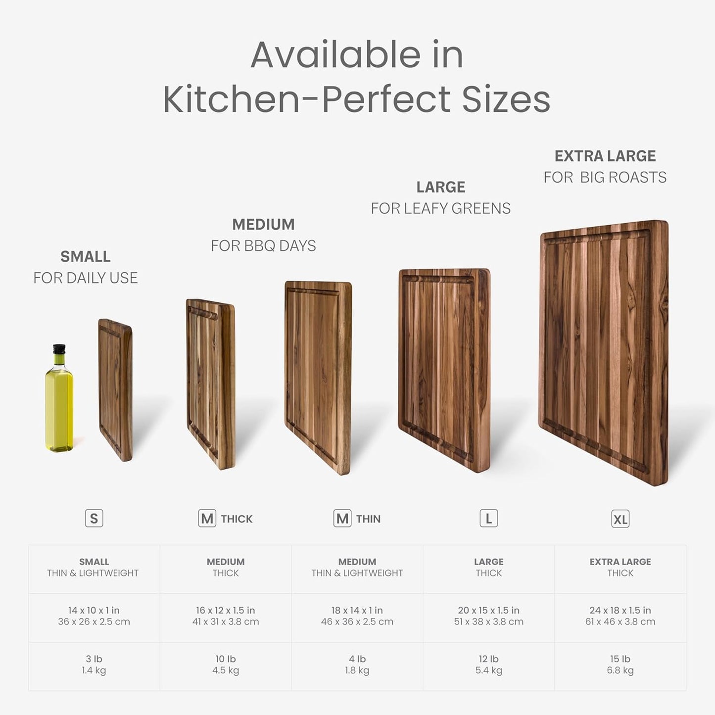 Teakhaus Carving Board and Cutting Board Oil Set - Includes Medium (M) Wood Cutting Board with Juice Groove and EON Food Grade Mineral Oil - Knife-Friendly - FSC Certified