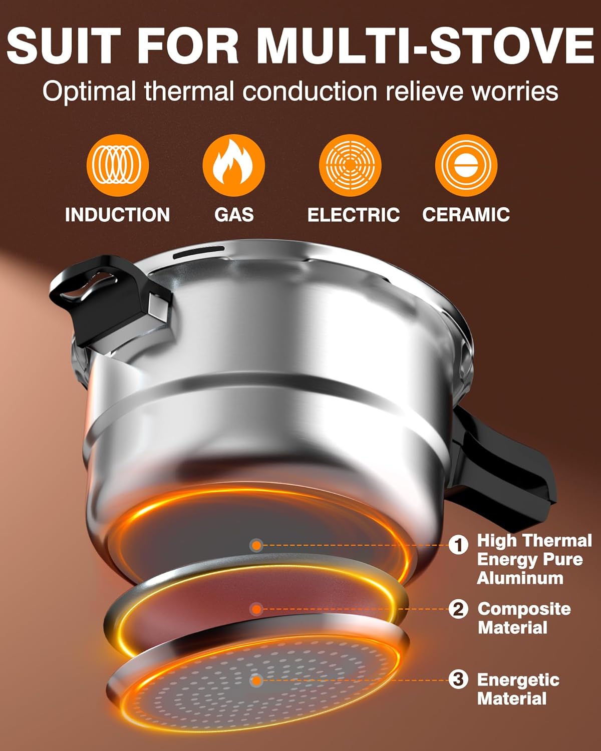 WantJoin 10Qt Aluminum Pressure Cooker w/Release Valve & Multiple Protective Devices,Pressure Canner Compatible with Gas & Induction Cooker,Canner Rack Included