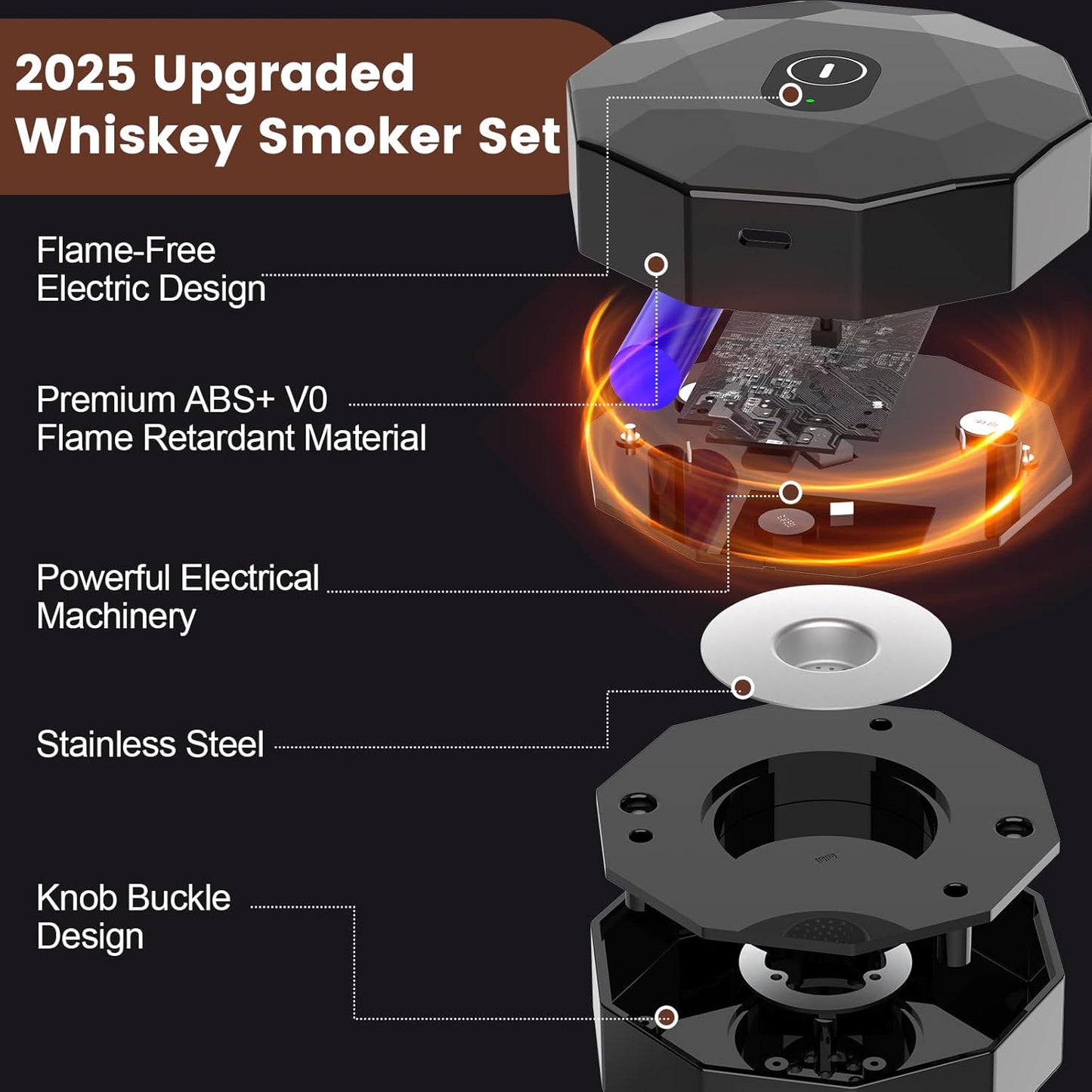 Whiskey Smoker Kit - Electric Cocktail Kit with 6 Flavors Wood Chips, Rechargeable Old Fashioned Smoker Kit Built-in Lighter, Anniversary Birthday Christmas Gifts for Men