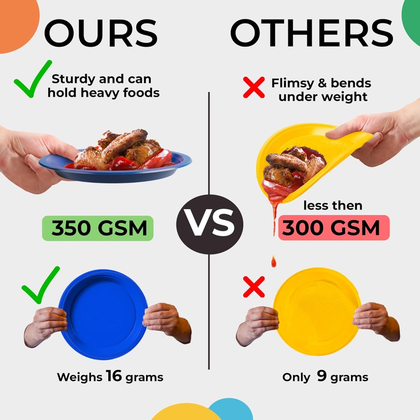 Exquisite Party Solids Gold Plastic Plates For Party 7" Gold Disposable Plates Heavy Duty Supplies 100 Pcs Plastic Dinnerware Sets Heavy Duty 350 GSM Disposable Dinnerware Set