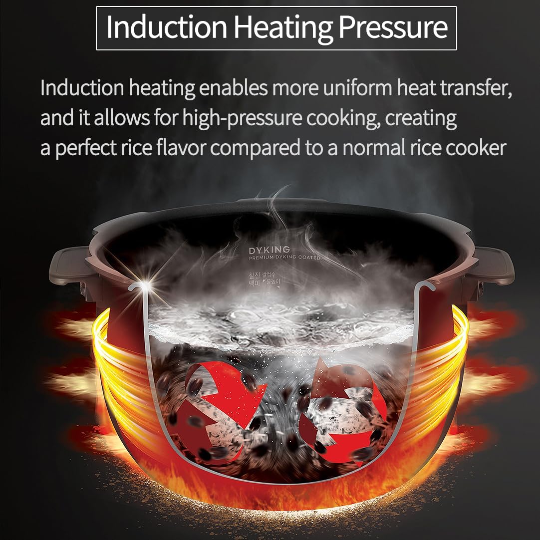 CRH-TWK0640WUS | IH Heating | Induction Heating Dual Pressure Rice Cooker | 6 Person, 1.5Quarts | 6 Cup (Uncooked) | Non-stick Coating | Stainless Cover | High/Non-Pressure | Easy Open Handle | Auto Steam Clean | Made in Korea