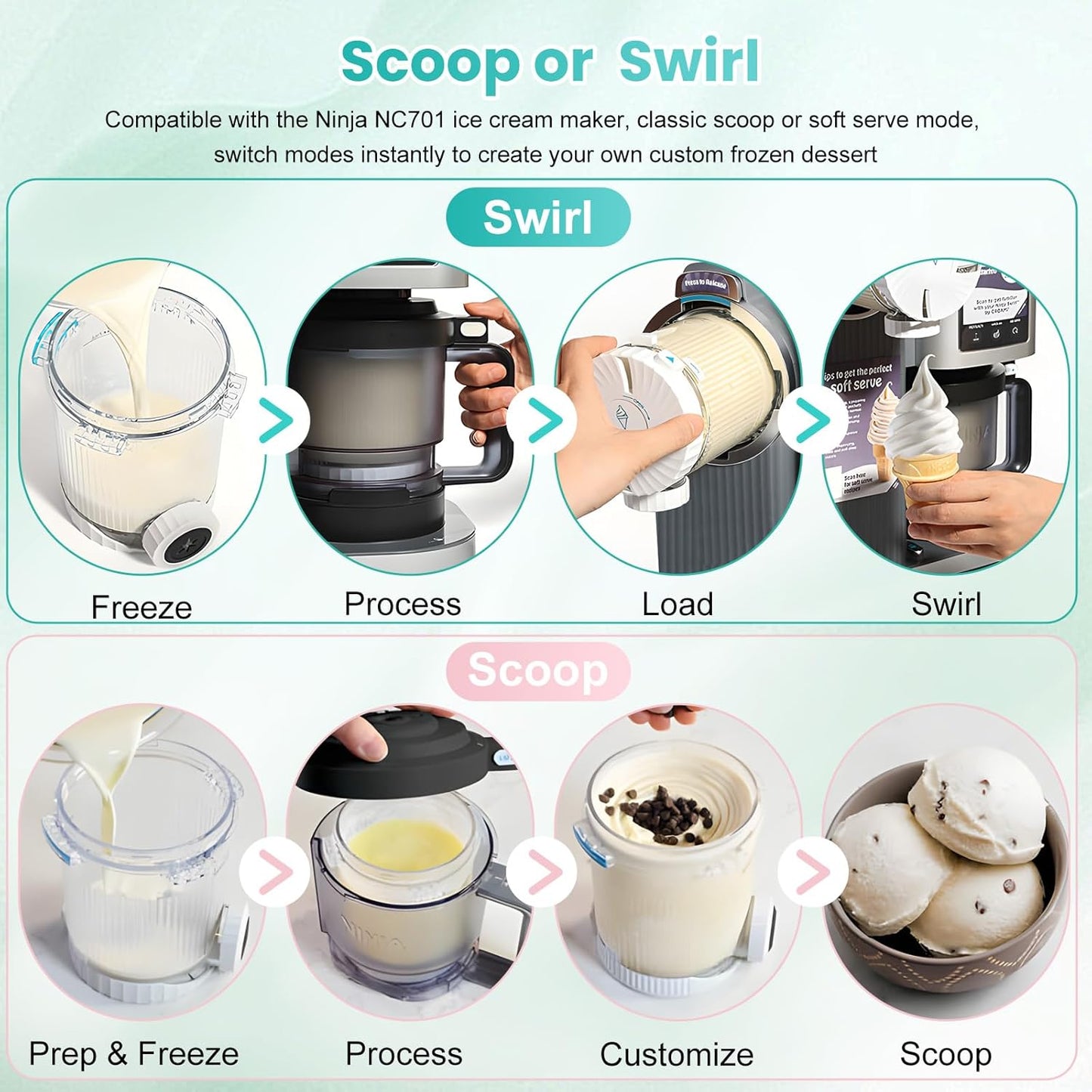 2 Pack Swirl CREAMi Pints and Lids Replacement for Ninja Swirl NC700 Series Ice Cream & Soft Serve Makers, BPA-Free, Leak-Proof & Dishwasher Safe