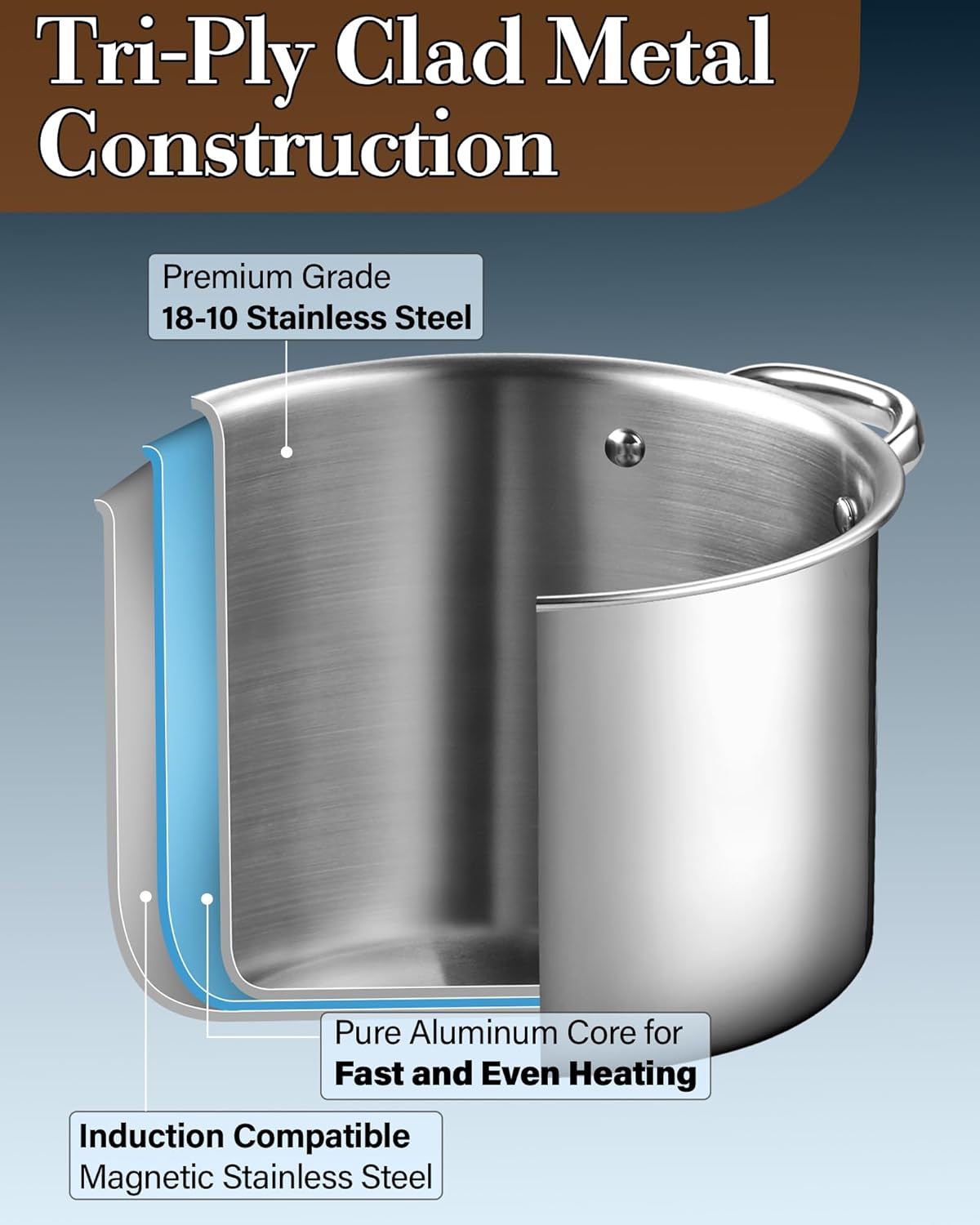 Cook N Home Stainless Steel Stockpot with Lid 12 Quart, Tri-Ply Clad Large Capacity Soup Pot, Induction Cooking pot, Silver