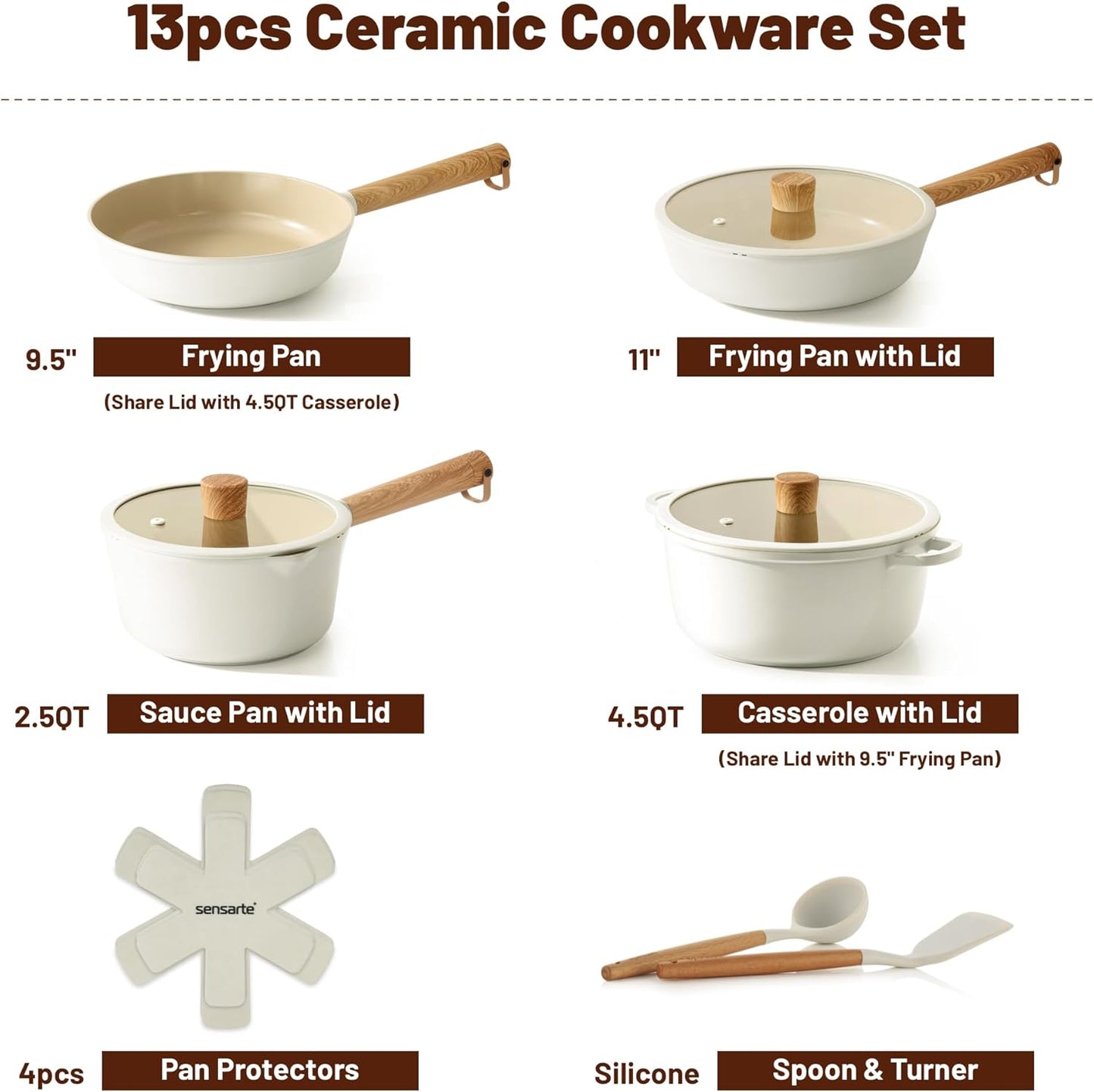 SENSARTE Ceramic Nonstick Cookware Set, Non-toxic Healthy Pots and Pans Set Ceramic Coated Kithchen Cooking Set, Free of Intentionally Added PFAS/PTFE, Dishwasher&Oven Safe Induction Compatible, 13pcs