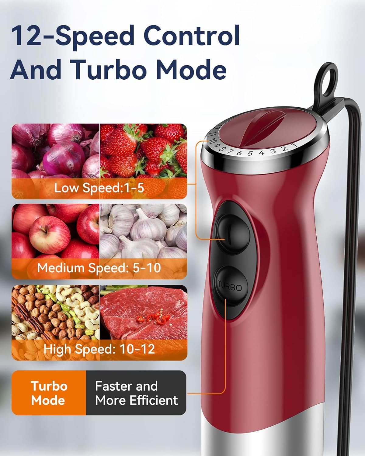 Immersion Blender Handheld 1000W 5 in 1 Corded Stick Hand Blender Kitchen with 12 Speed, BPA-Free, Mixing Beaker, Chopper, Whisk, Milk Frother, Perfect Emulsifier for Soup, Baby Food, Sauce, Puree