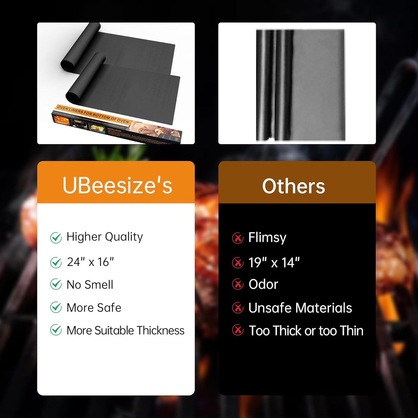 UBeesize 4 Pack Thickened Oven Liners for Bottom of Oven BPA & PFOA Free, Reusable 16x24 Inch Heavy Duty Non Stick Teflon Oven Mats, Fit Electric Gas Toaster Convection Microwave Ovens Grills