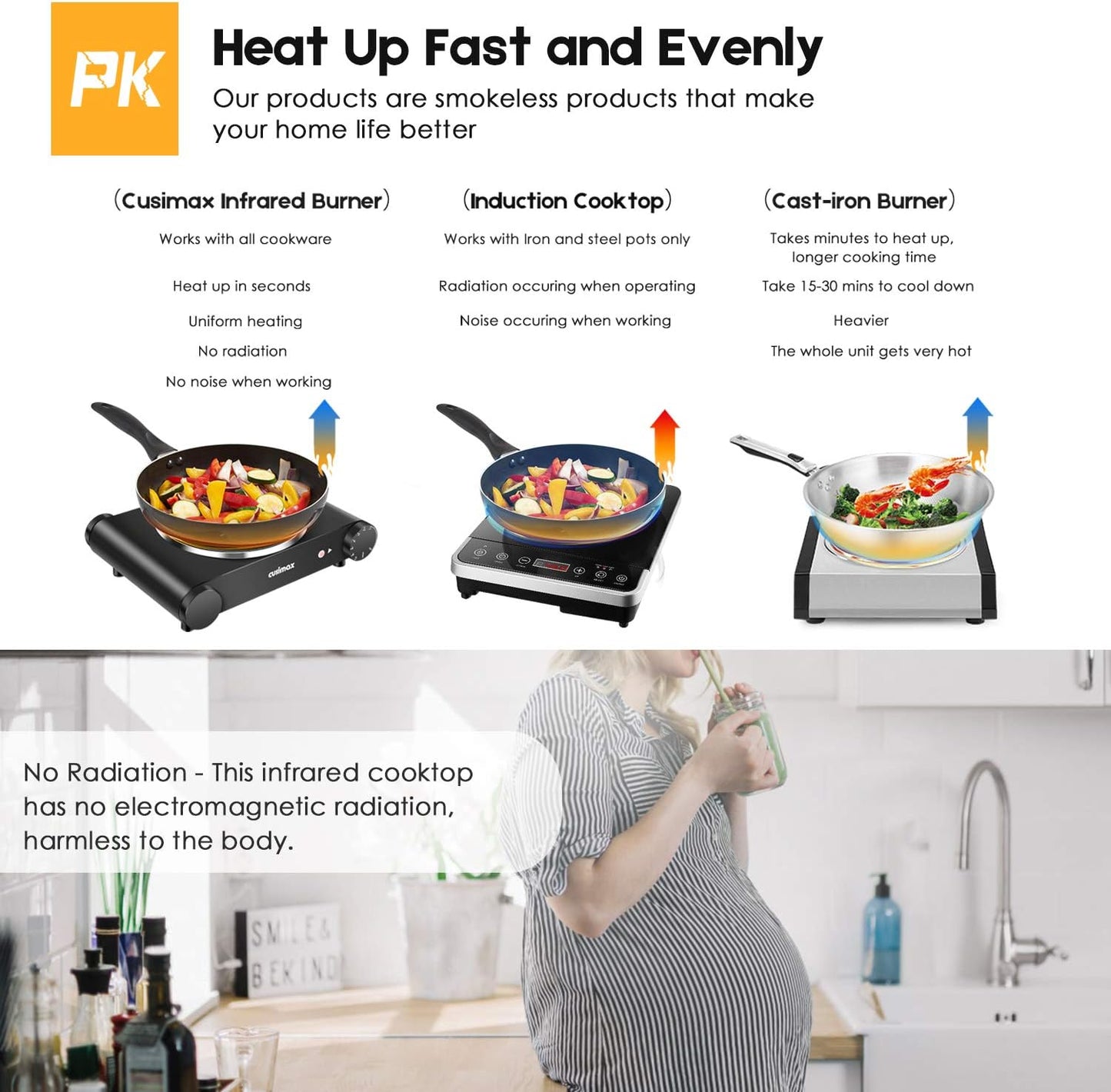 Cusimax Portable Electric Stove, 1200W Infrared Single Burner Heat-up In Seconds, 7 Inch Ceramic Glass Single Hot Plate Cooktop for Dorm Office Home Camp, Compatible w/All Cookware - Upgraded Version