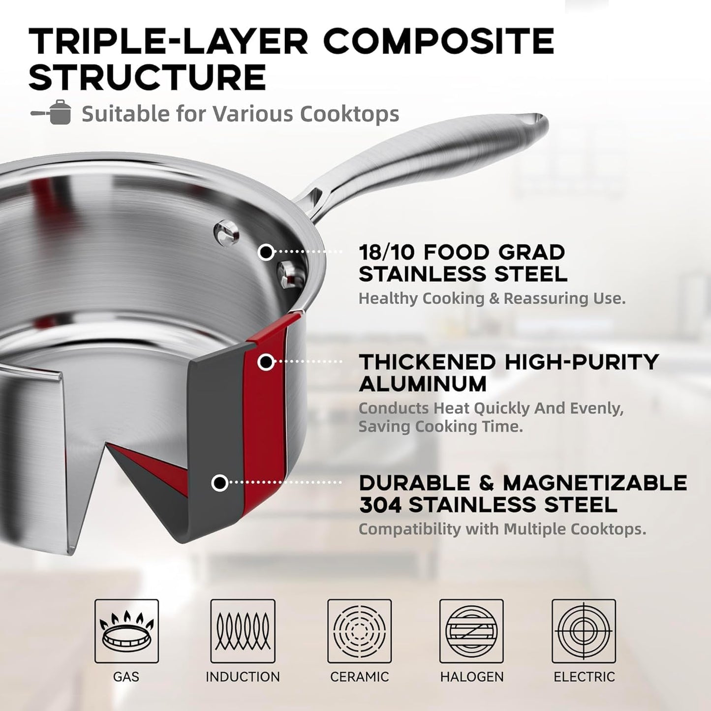 Leetaltree 1.5 Quart Stainless Steel Saucepan with Steamer Basket, Tri-ply Construction, Versatile Sauce Pan with Double-sized Drainage Lid - Perfect for Cooking Gravies. Pasta, Vegetable and More