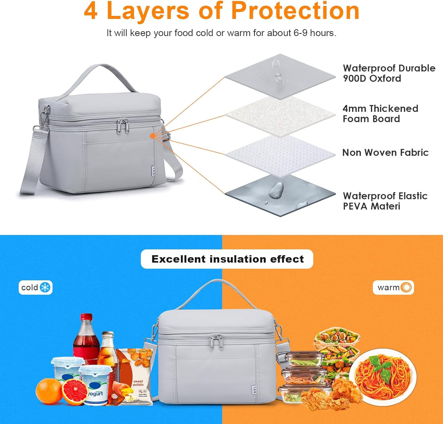 NOL Natural Organic Lifestyle Insulated Lunch Bags for Women Cooler Bag Lightweight Nylon Waterproof Lunch Box For Work (Small，Gray White)