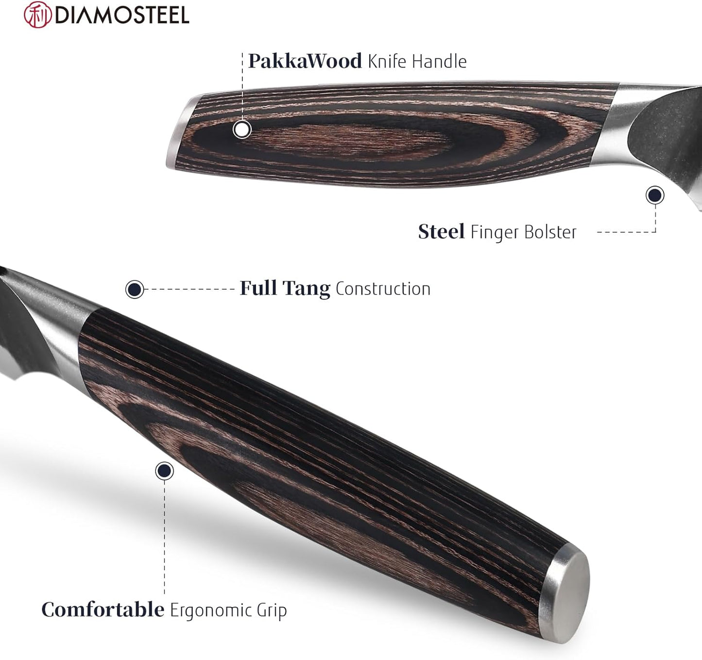 Utility Knife - 5-Inch Professional Kitchen Utility Knife - Hammered Black Oxide Blade Japanese 9CR18MOV High Carbon Stainless Steel - Ergonomic Pakkawood Handle with Present Box