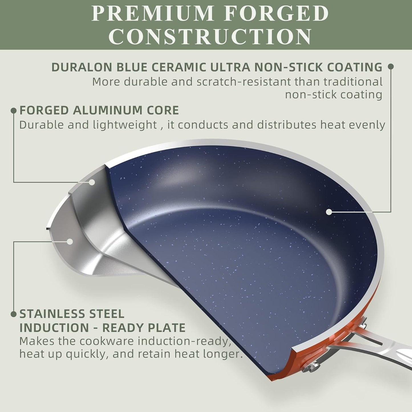 Nuwave Healthy Duralon Blue Ceramic Nonstick Coated 9pc Cookware Set, Scratch-Resistant Diamond Infused, PFAS Free, Induction Ready & Evenly Heats, Oven Safe, Tempered Glass Lids