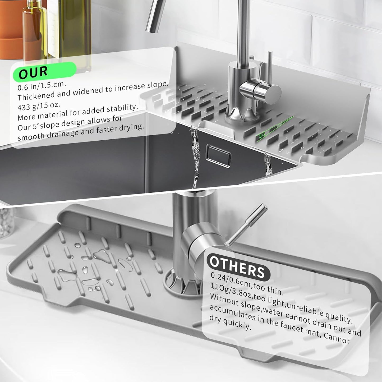 LVJING 17” x 5.5” Silicone Faucet Handle Drip Catcher Tray Mat, Silicone Faucet Mat Dish Soap Sponge Holder for Kitchen Sink, Drying Mat for Kitchen Counter Bathroom Kitchen Sink Splash Guard - Grey