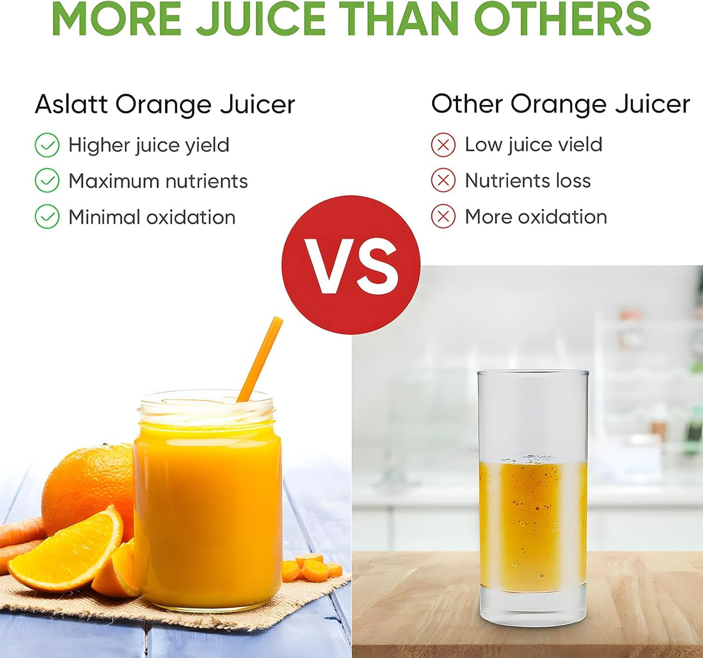 Electric Citrus Juicer Squeezer Stainless Steel, Orange Juicer Electric,Homemade Orange Juice Squeezer Machine, Detachable Design,Easy Clean