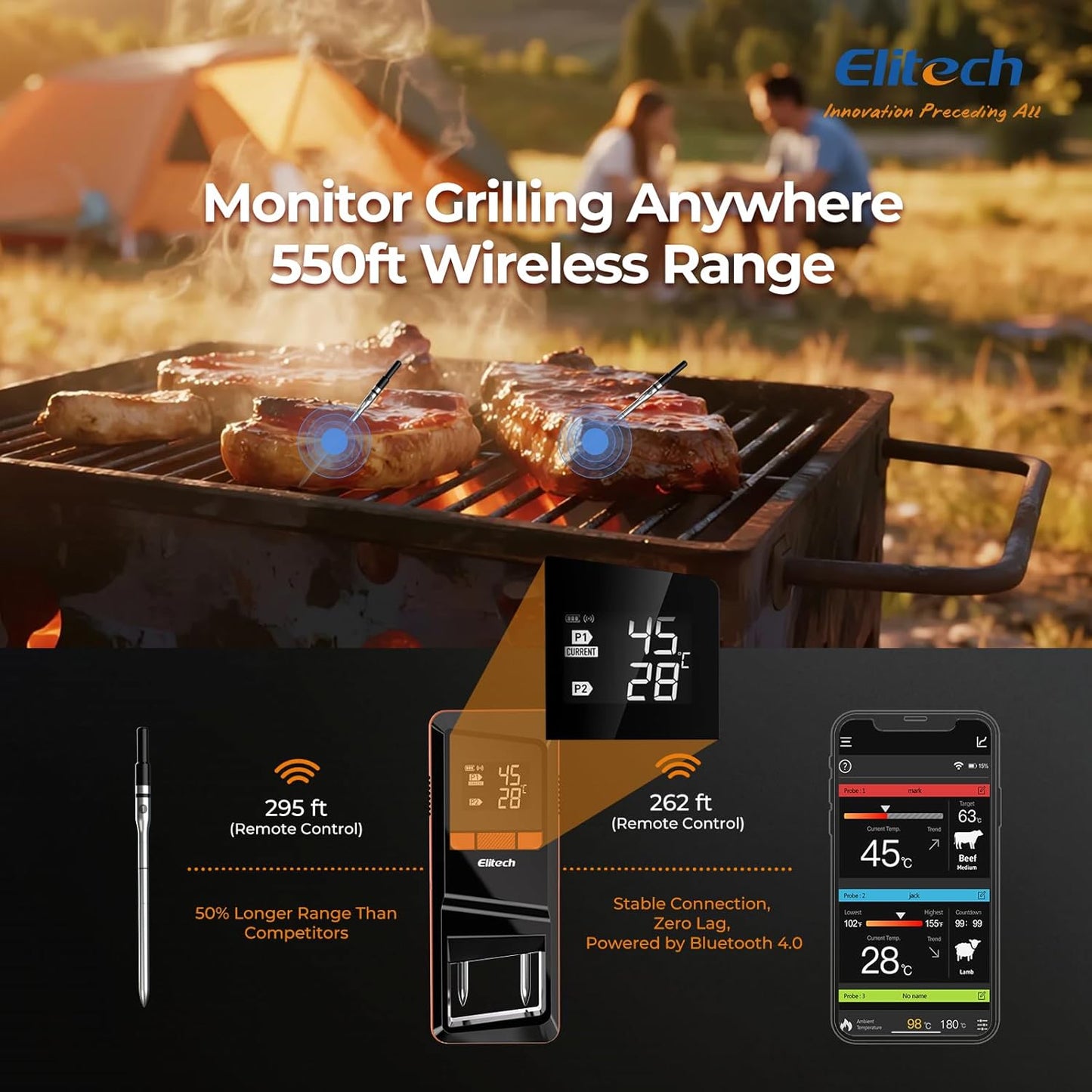 Elitech Digital BBQ Thermometer, Bluetooth Wireless Meat Thermometer for Grilling and Smoking, 2 Probes for Grill, Oven, Smoker, Rotisserie, WMT-20